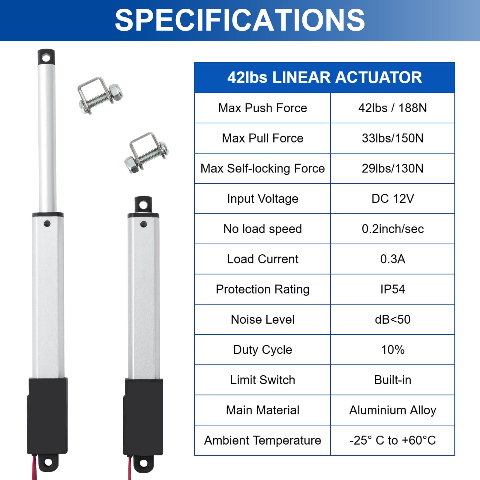 JQDML 12V Mini Linear Actuator 6 Inch Stroke, 42lbs/188N, IP54 Waterproof — Amazon image 3