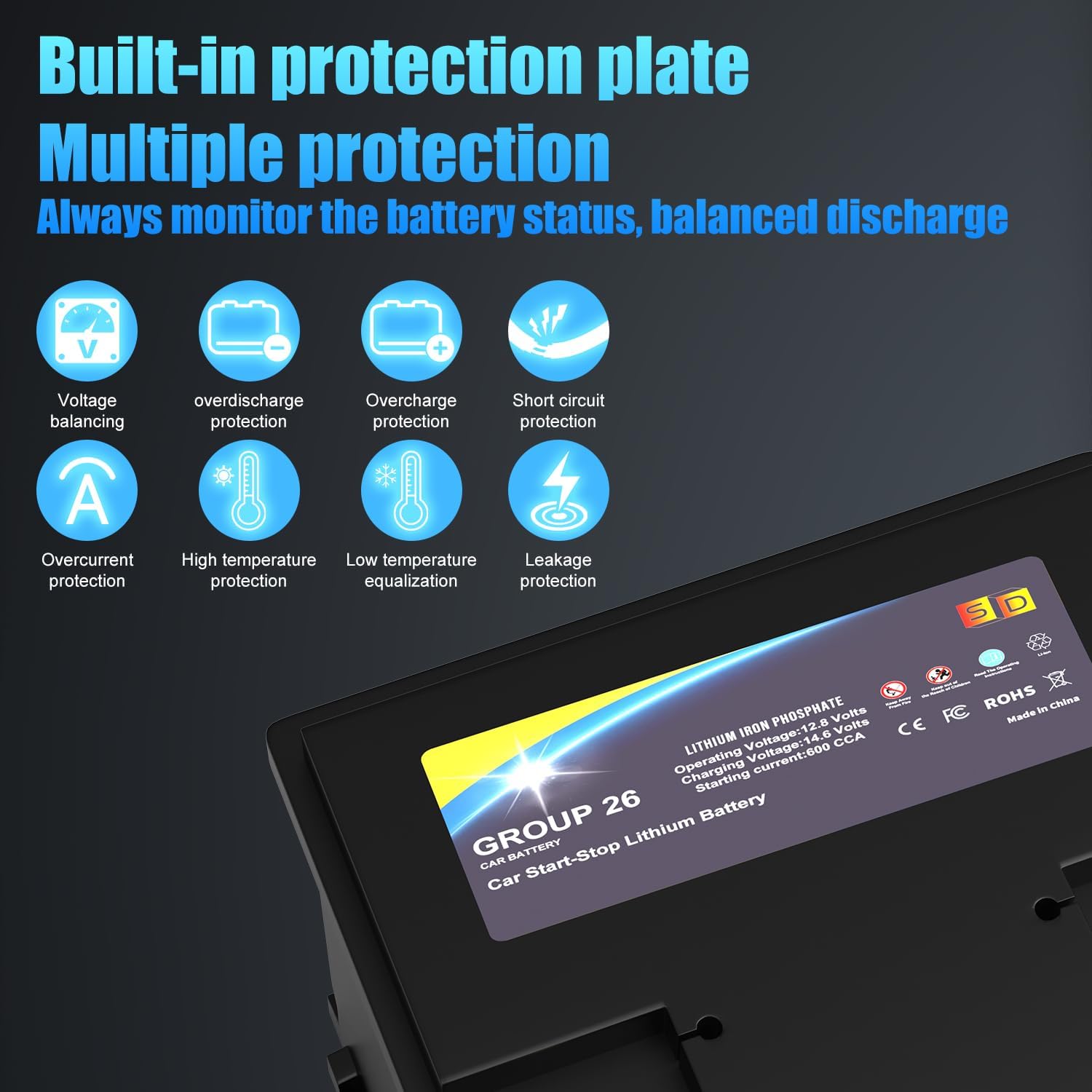 Lithium Car Battery 12V Group 26 512WH 600CCA LiFePO4 Start and Stop Automotive Battery For Car, Dimensions 8.14" L x 6.88" W x 7.08" H