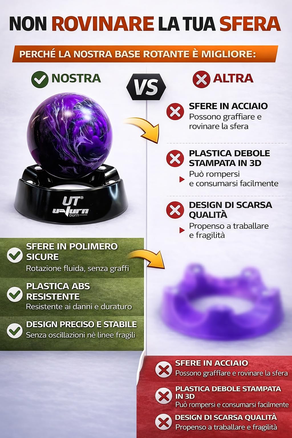Genérico Base girevole per palla da bowling, spinner manuale, lucidatura e pulizia | Base girevole manuale per lucidatura, levigatura e pulizia professionale. Compatibile con qualsiasi palla da bowling.