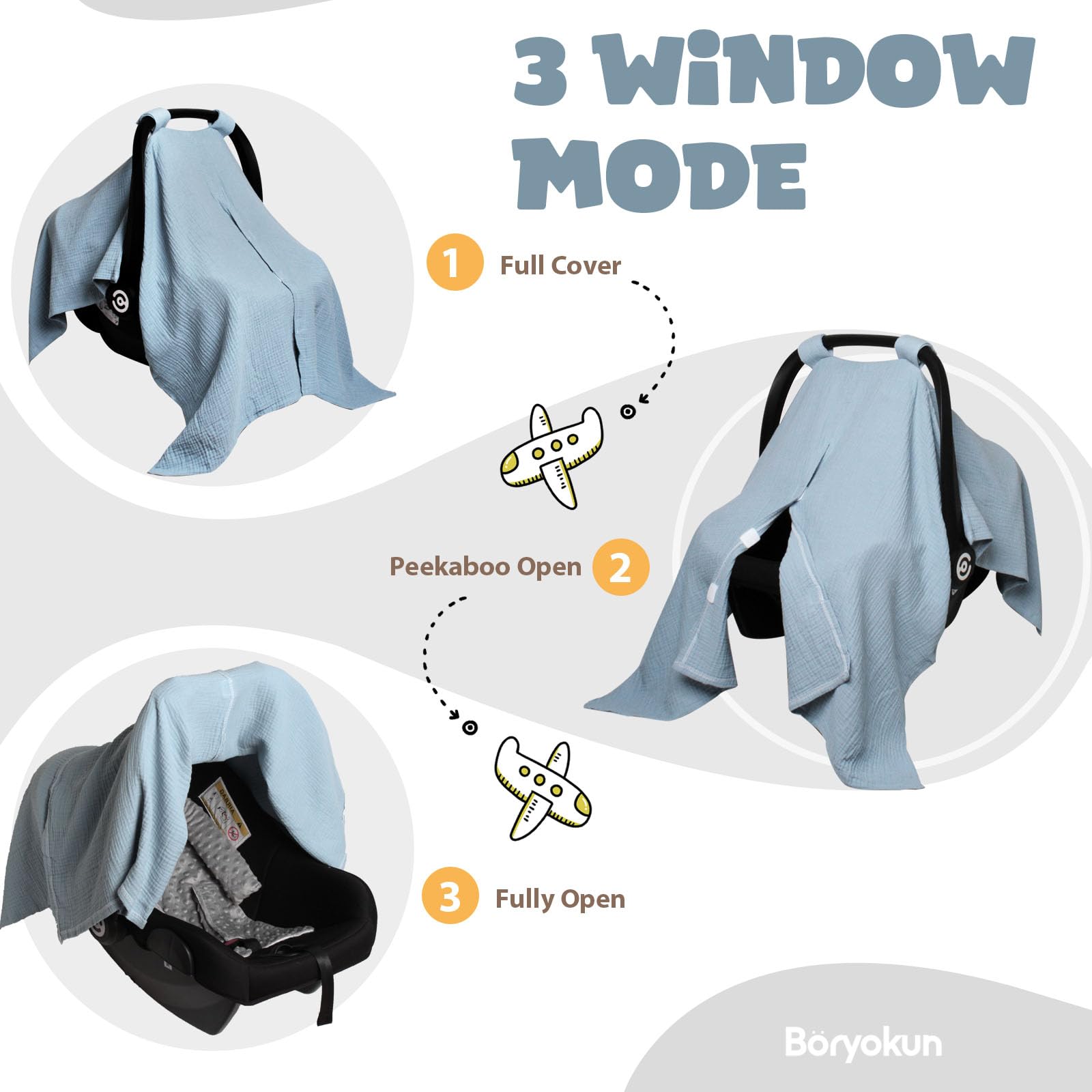 Muslin Car Seat Cover for Babies, Baby Carseat Cover for Boys Girls, Breathable Infant Car Seat Canopy, Multiuse Baby Carrier Cover & Nursing Breastfeeding Cover(Blue)