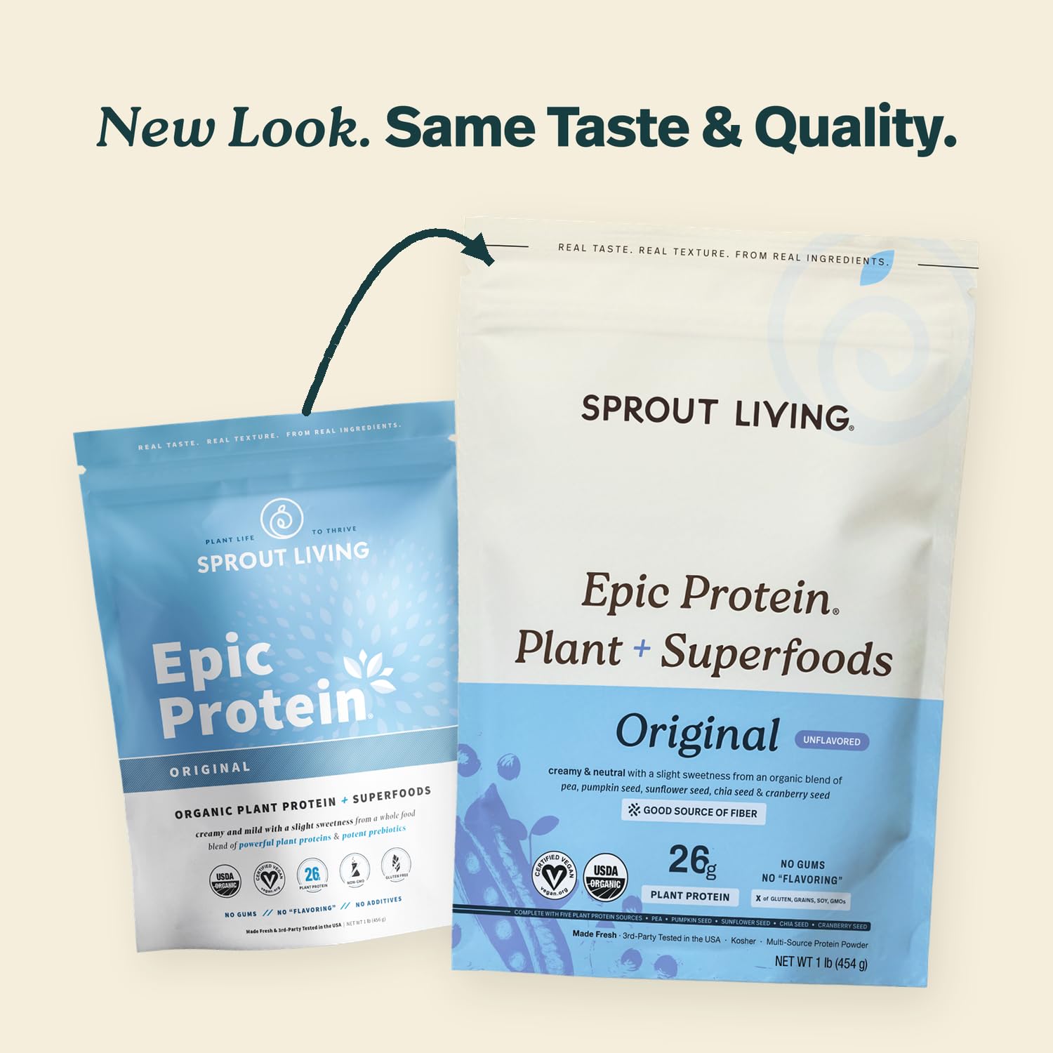 Plant Based Protein & Superfoods Powder, Original, Unflavored | Organic Protein Powder, Vegan, Non Dairy, Non-GMO, Gluten Free, Sugar Free, Perfect Keto Drink Mix (1 lb) — Amazon image 2