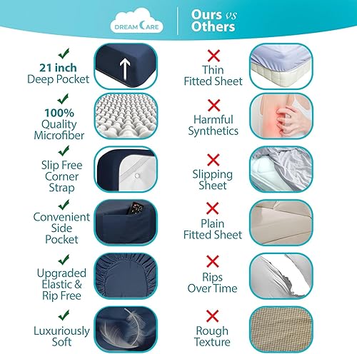 Miniatura 2 de DREAMCARE - Sábana bajera de tamaño King, con bolsillo extraprofundo, para colchones de hasta 21pulgadas, resistente al encogimiento y a la