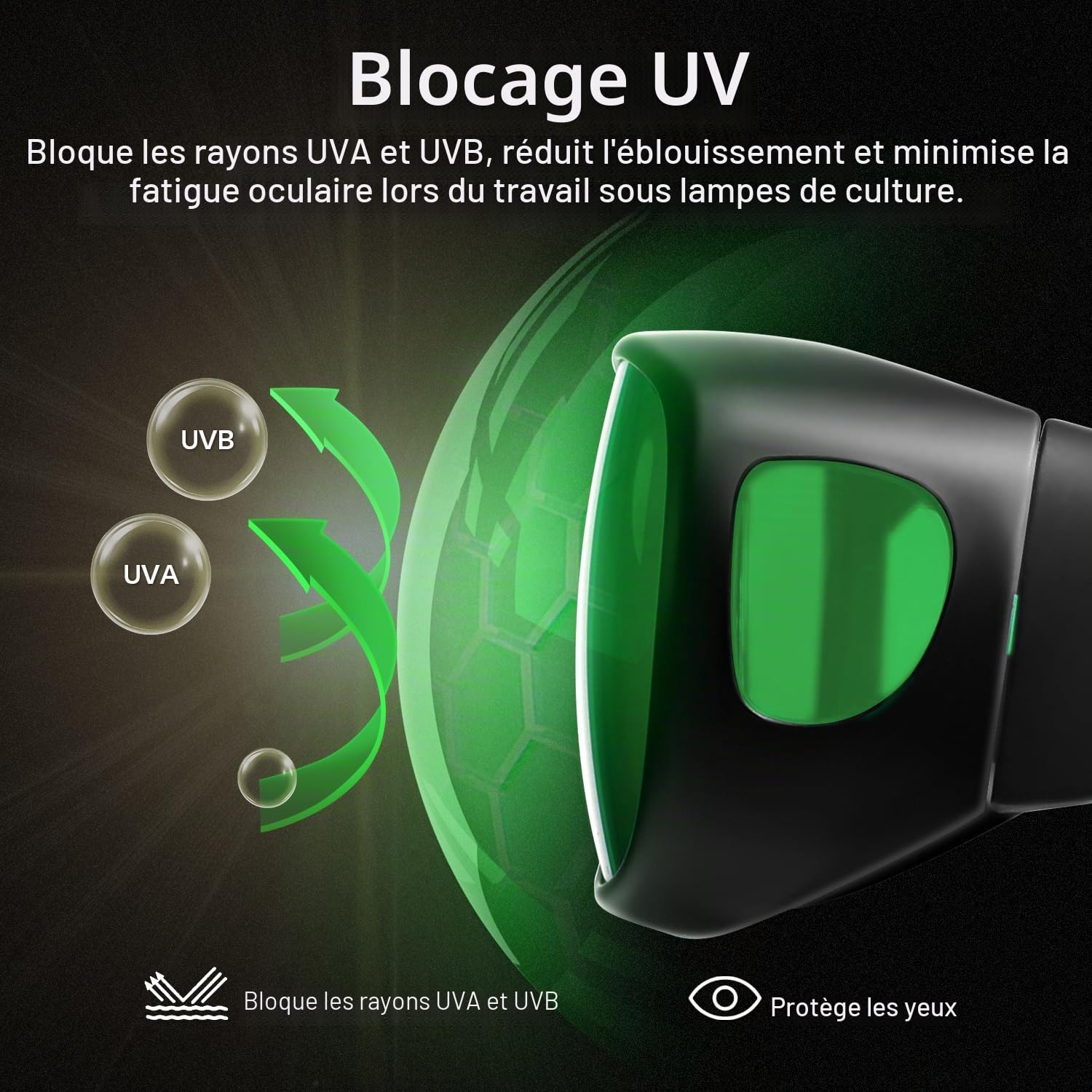 VIVOSUN Lot de 2 verres d'intérieur hydroponique LED pour salle de culture avec étui à lunettes