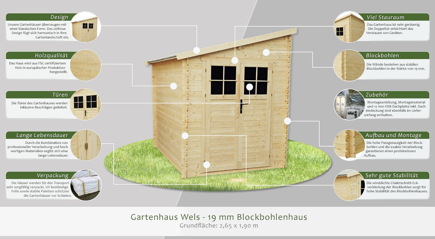 Gartenhaus Wels - 2,65-1,90 Meter aus 19 mm Blockbohlenhaus