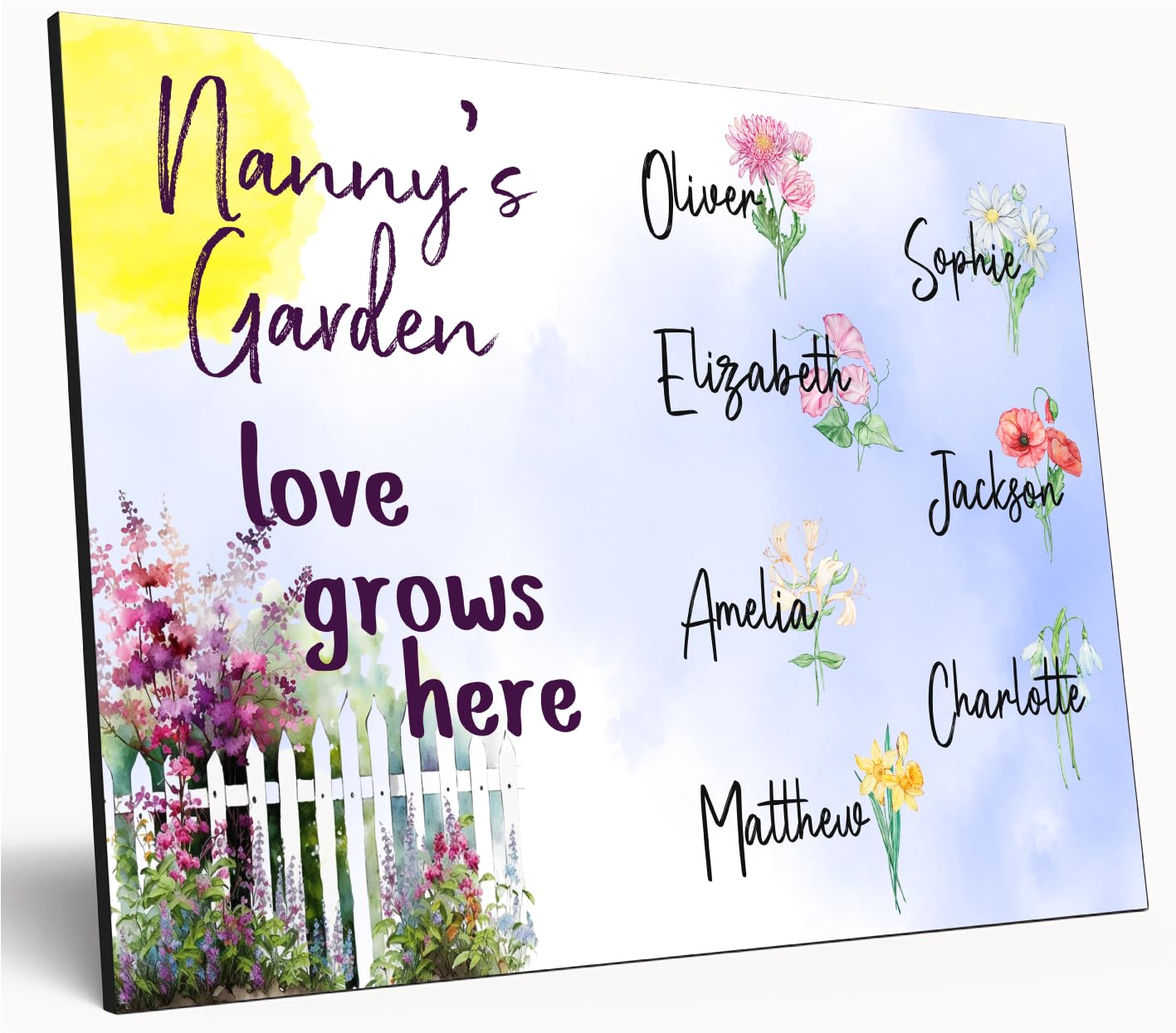 The Plum Penguin Multicolour Personalised Birth Month Flower Sign Grandma's Garden Custom A4 Wooden Wall Art Rustic Garden Design Watercolour Custom Plaque For Mums
