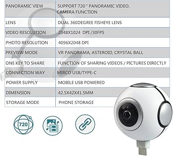 Amazon | 良匠 FIRSTINFO TOOLS ミニパノラマ HDカメラ デュアル 720