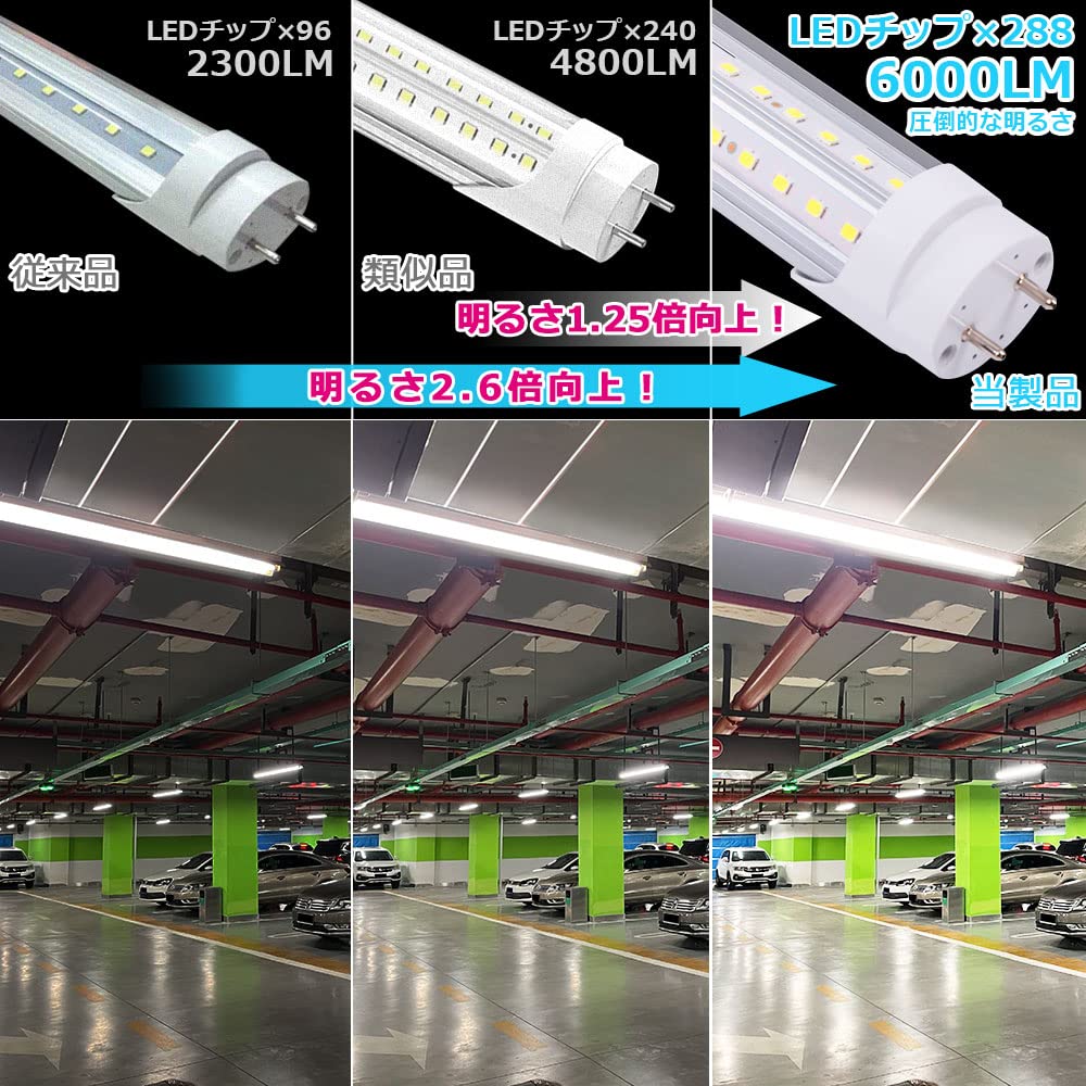 Amazon | LED蛍光灯直管 超高輝度6000LM 省エネ36W 40W形*2相当 120cm