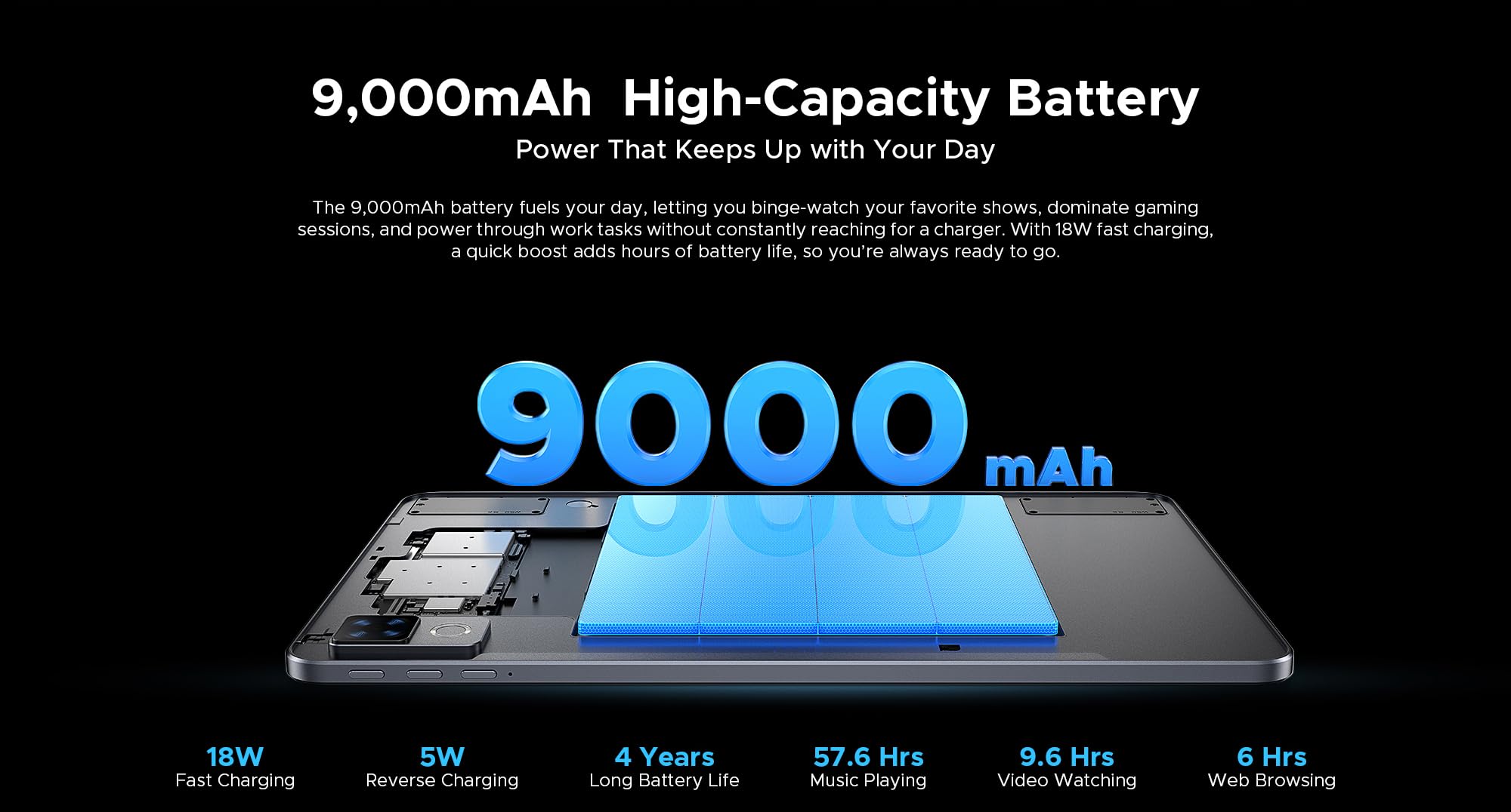 U12 tablet z systemem Android 16 AI, wyświetlacz 12" 2K FHD+ (metalowa obudowa 7,8 mm), 24 GB + 128 GB (2 TB zewnętrzne), akumulator 9000 mAh, tablety z systemem Android 5G WiFi, Gemini AI, kamera AI