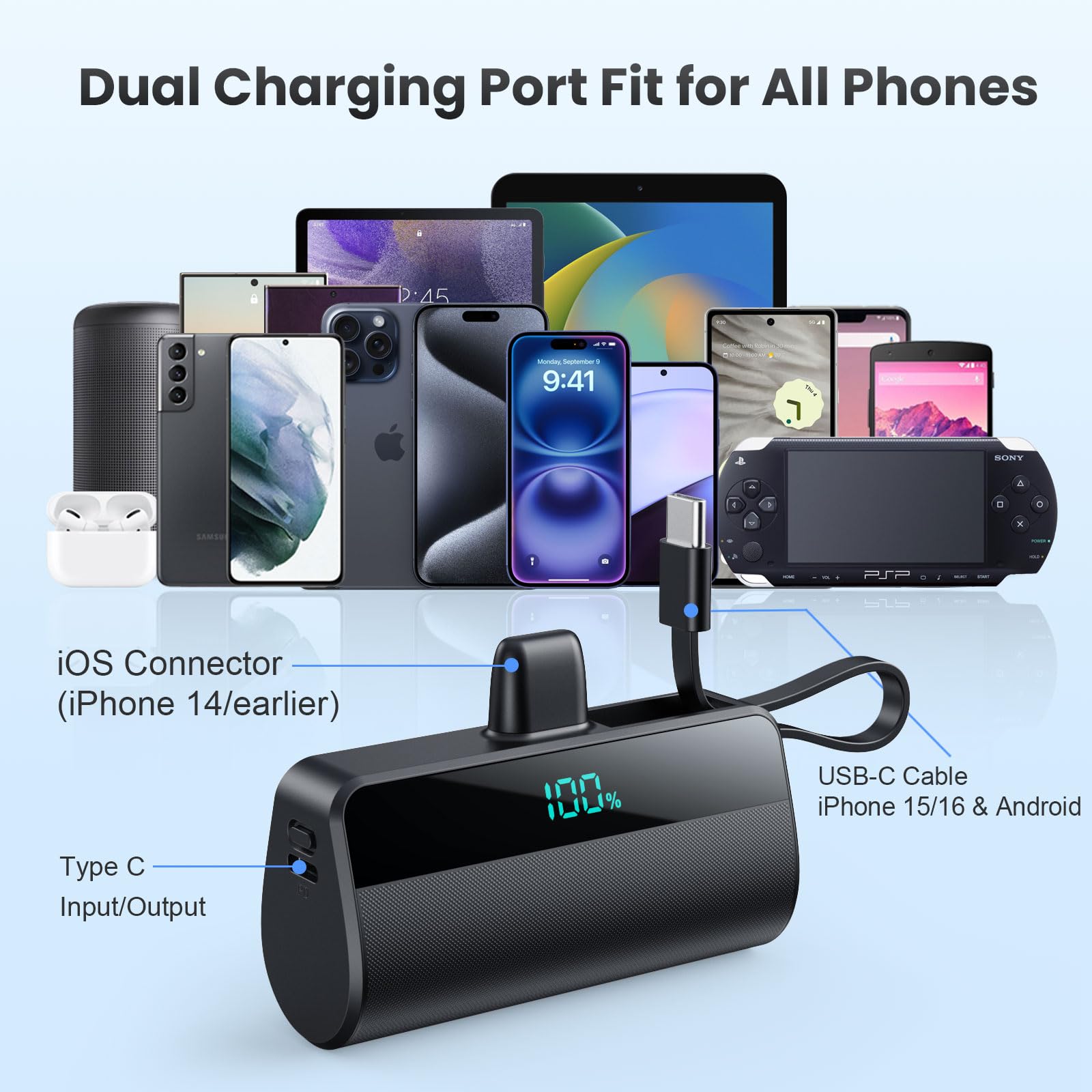 Power Bank USB C 5500mAh 20W Fast Charging iPhone - Dettaglio