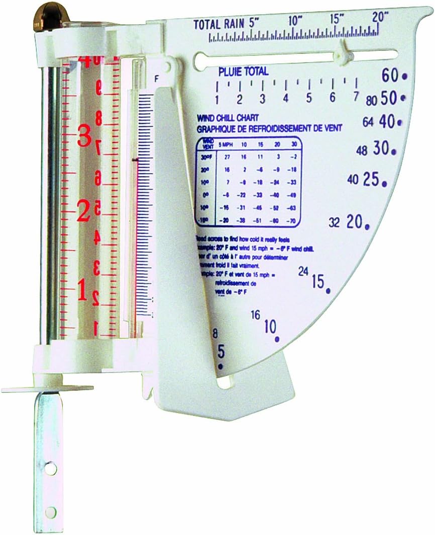 Thermor Bios 5-Way Weather Meter (White, 8-Inch x 10-Inch x 1.25-Inch)