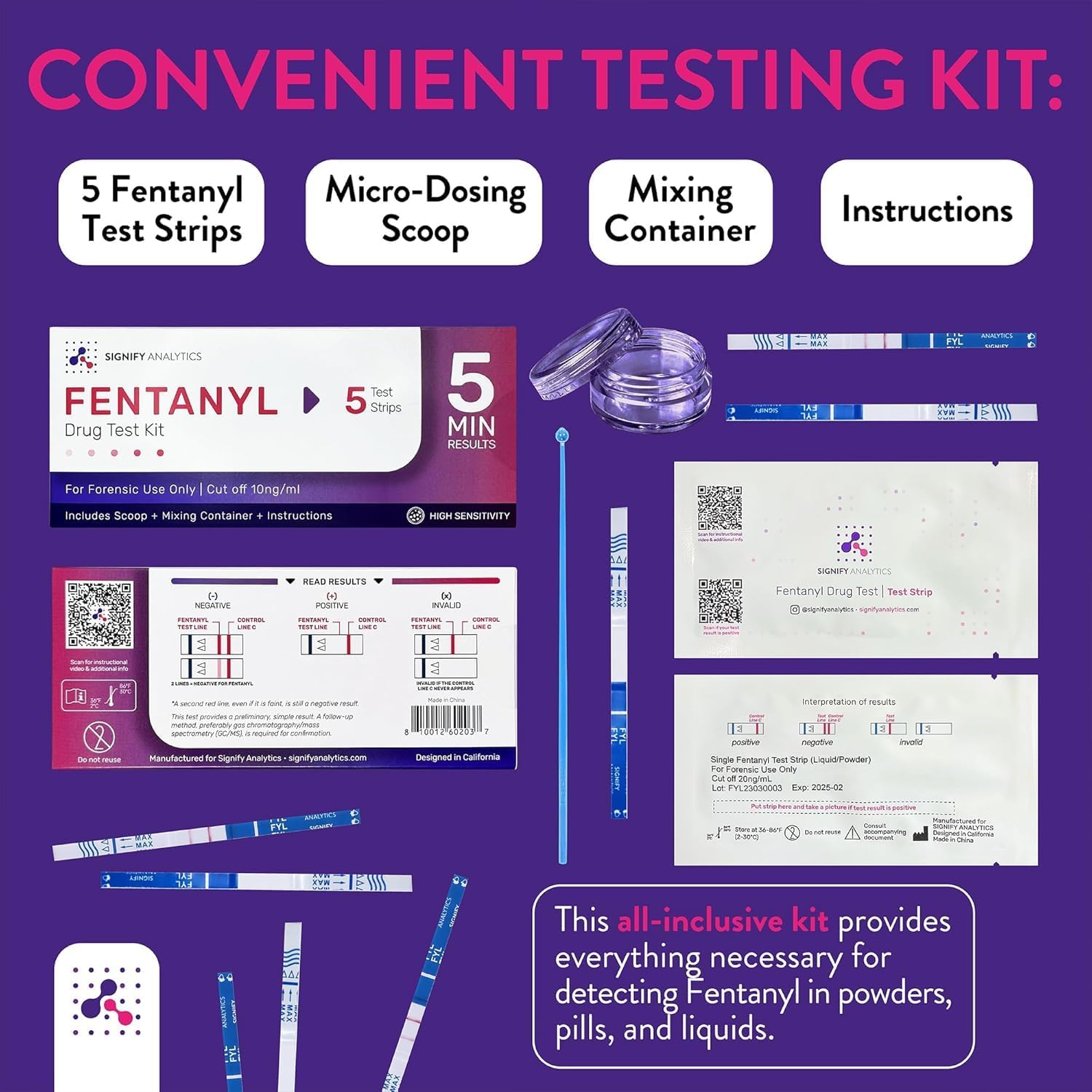 Fentanyl Test Kit for Pills, Powders, and Liquids | Includes 5 Fentanyl Test Strips | Signify Analytics Ultra-Sensitive Fentanyl Test Strips for Drug Testing