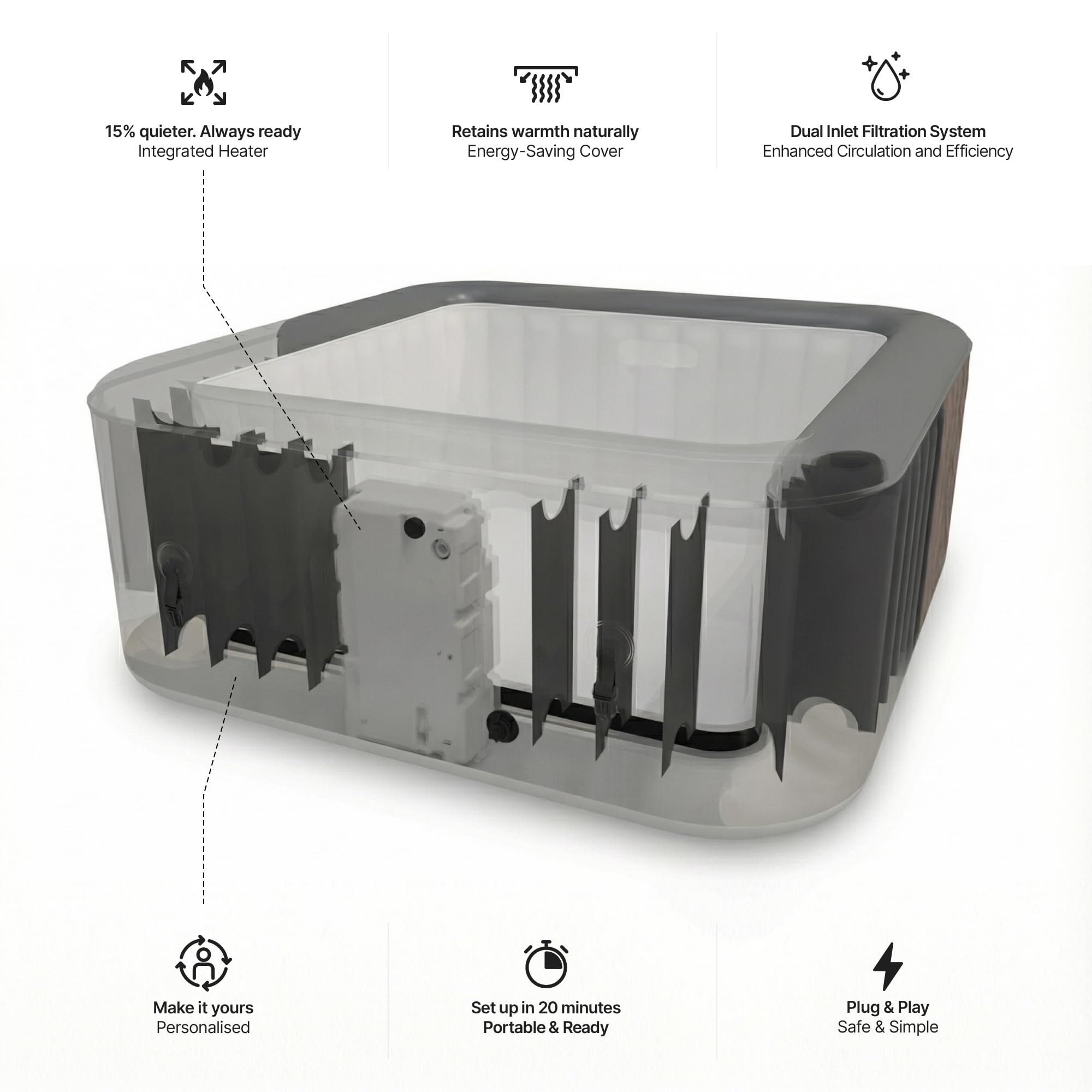 SPA Inflable Wave | Calentador ecológico Integrado | Sistema de Masaje Aquajet | Protección anticongelante | Configuración rápida de 15 Minutos (Pacific, 4 Personas | Gris Oscuro)