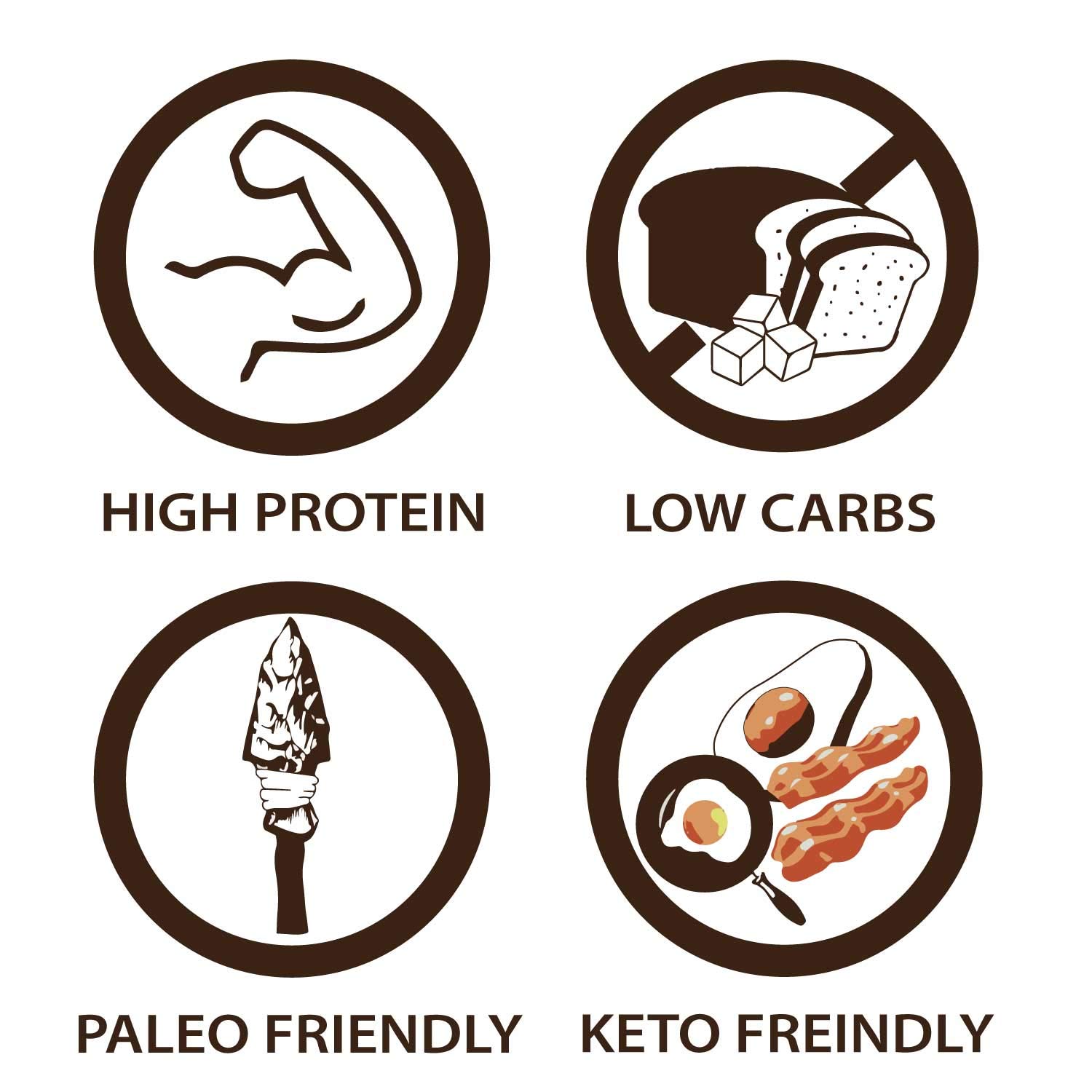 Variety Pack of Healthy Artisan Meat Snack Sticks, Grass-fed Beef, and 100% Natural Pork Evolved Snack Sticks - Paleo, Keto, High Protein, Low Sugar, Gluten Free, Soy Free, Non-GMO, 110 Calories 1.25 oz (Variety Sample Pack, 9 Total - 3 of each Flavor)