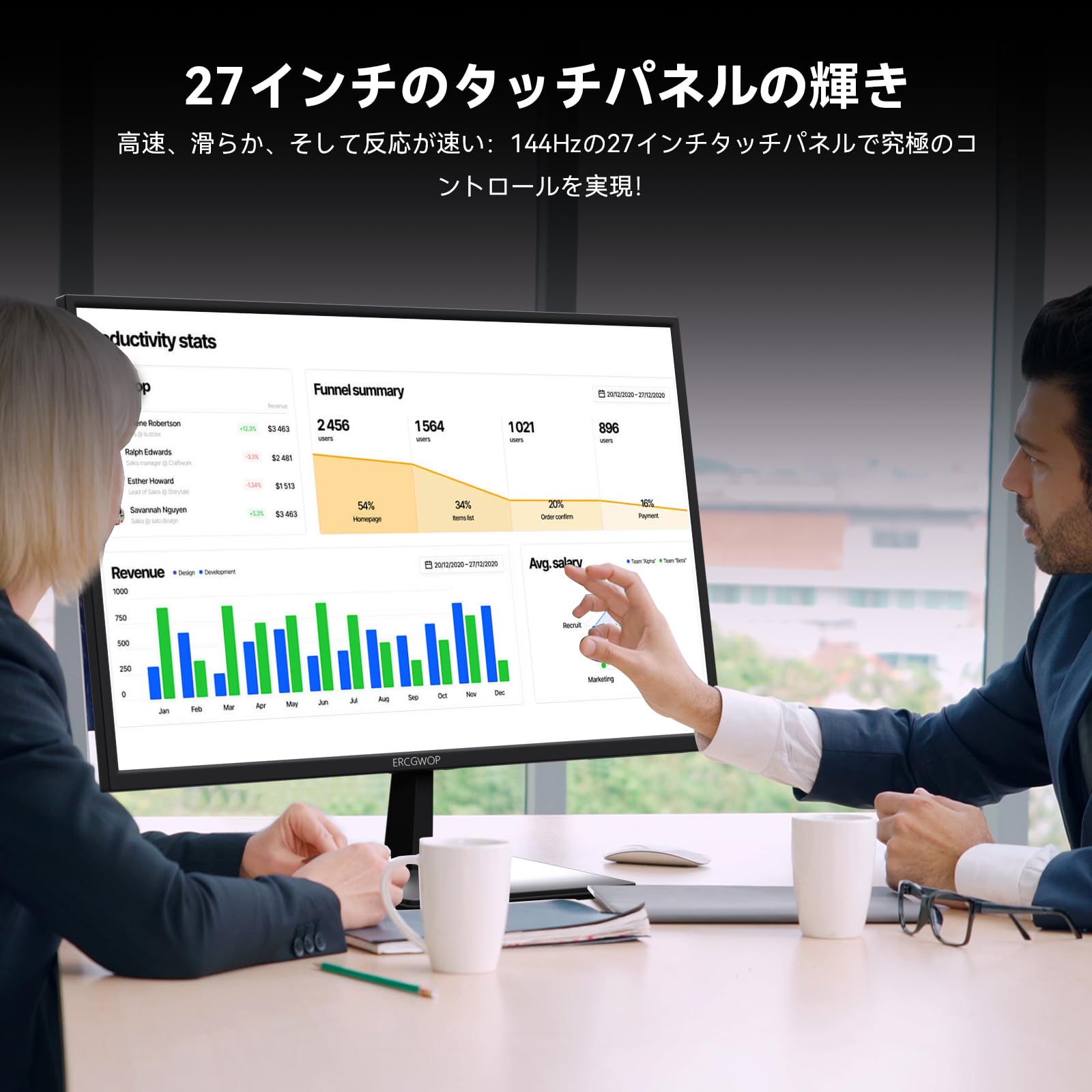 Amazon.co.jp: タッチパネル27インチ144Hzフル HD 1920x1080P PC