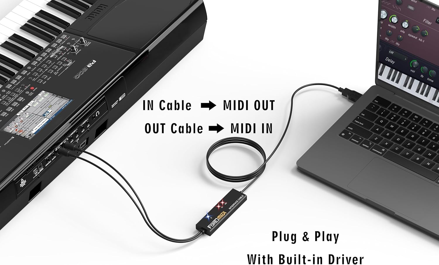 FORE MIDI to USB Interface Compatible with USB Type-A MIDI Cable with Input&Output Work with MIDI Keyboard/Synthesizer/MIDI Deivce Compatible with iOS&Android, Windows/Mac OS Black&Orange - 6.5Ft