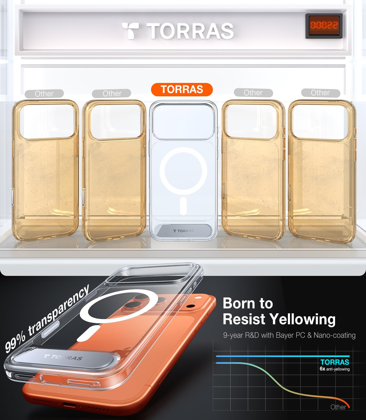 Amazon.com: TORRAS Strong Magnetic & Seamless Stand for iPhone 17