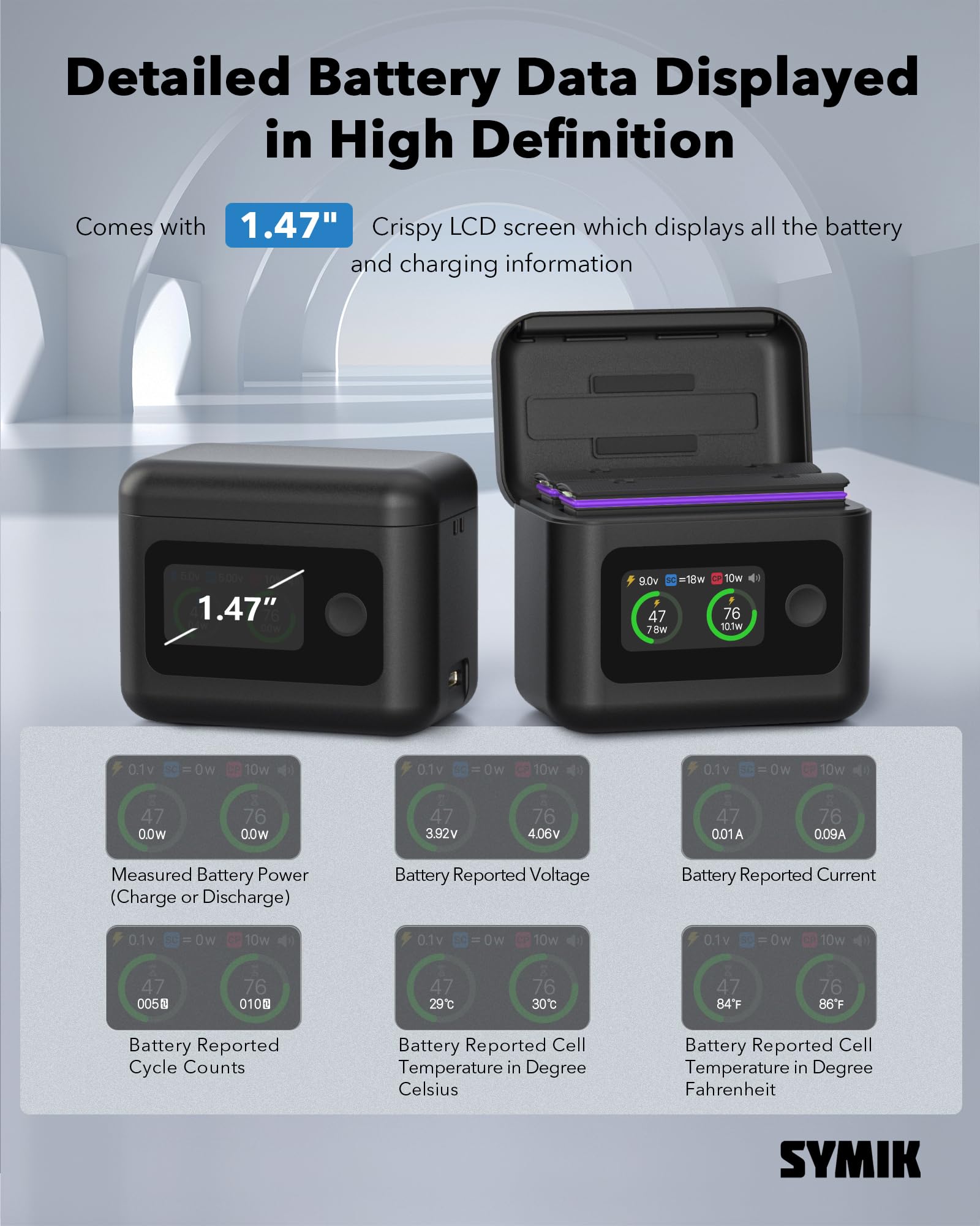Treeboy X5 Batteries (2 Packs) with 27 W Quick Charge Concentrator Dual Fast Charging Case w/LCD Display Intelligent Two Way Charger Hub for Insta360 X5, Shows Battery SOC (Advanced)