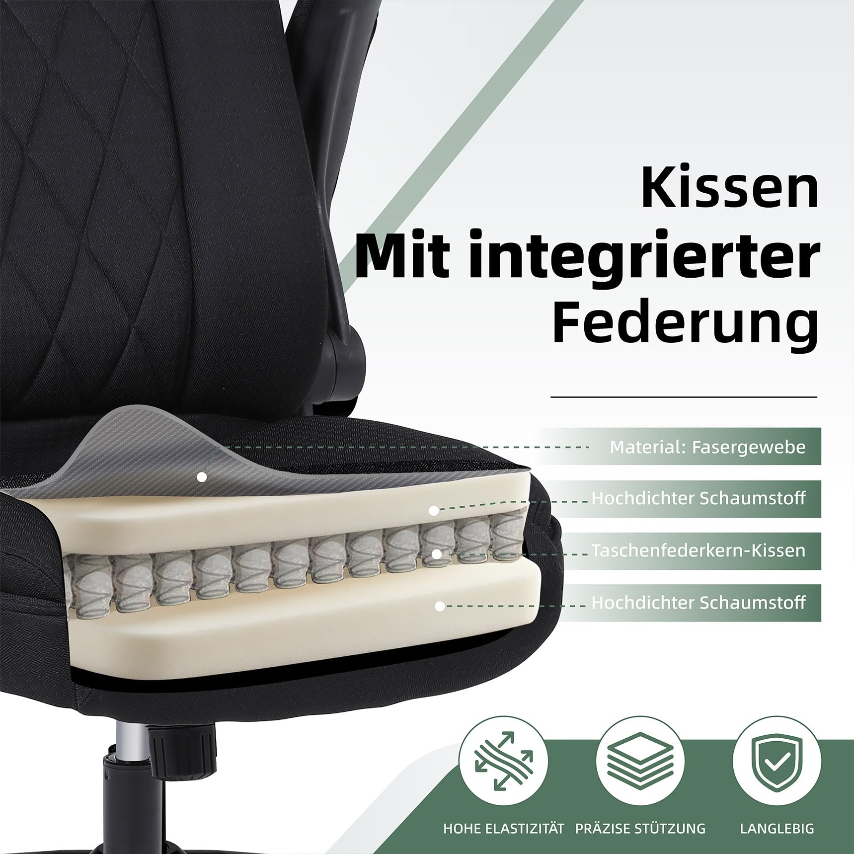Youhauchair Bürostuhl Ergonomisch, Schwarz | Ergonomisches Design, Hoher Rückenlehne, ​​maximale Belastbarkeit 200 kg, Höhenverstellbar, verstellbare Rückenlehne