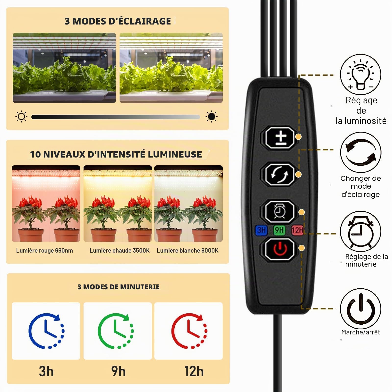 Lampe de Croissance LED,4x135 LEDs Lampe Horticole,Lampe Plante Interieur,Lampe de Plante Spectre Complet,Lampe de Culture avec Minuterie,3 Modes,10 Luminosité,pour Plantes D'intérieur (Blanc)