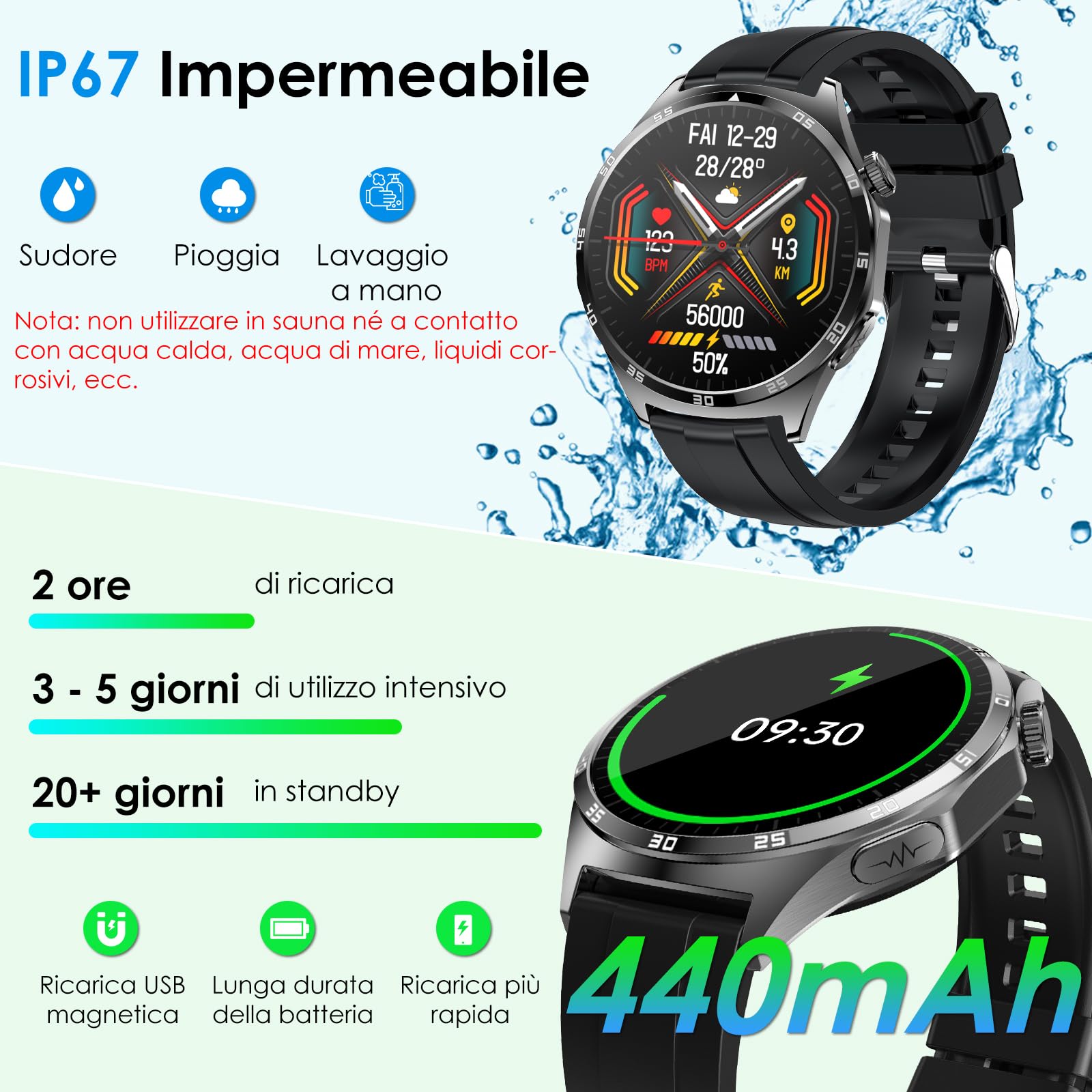 2026 Smartwatch Uomo ECG/Pressione Sanguigna/Sonno/Lipidi/Acido Urico/BMI | 1.43"AMOLED Salute Orologio Fitness con Chiamate/Emozioni/Fatica/Temperatura Corporea/Cardiofrequenzimetro, per Android/iOS