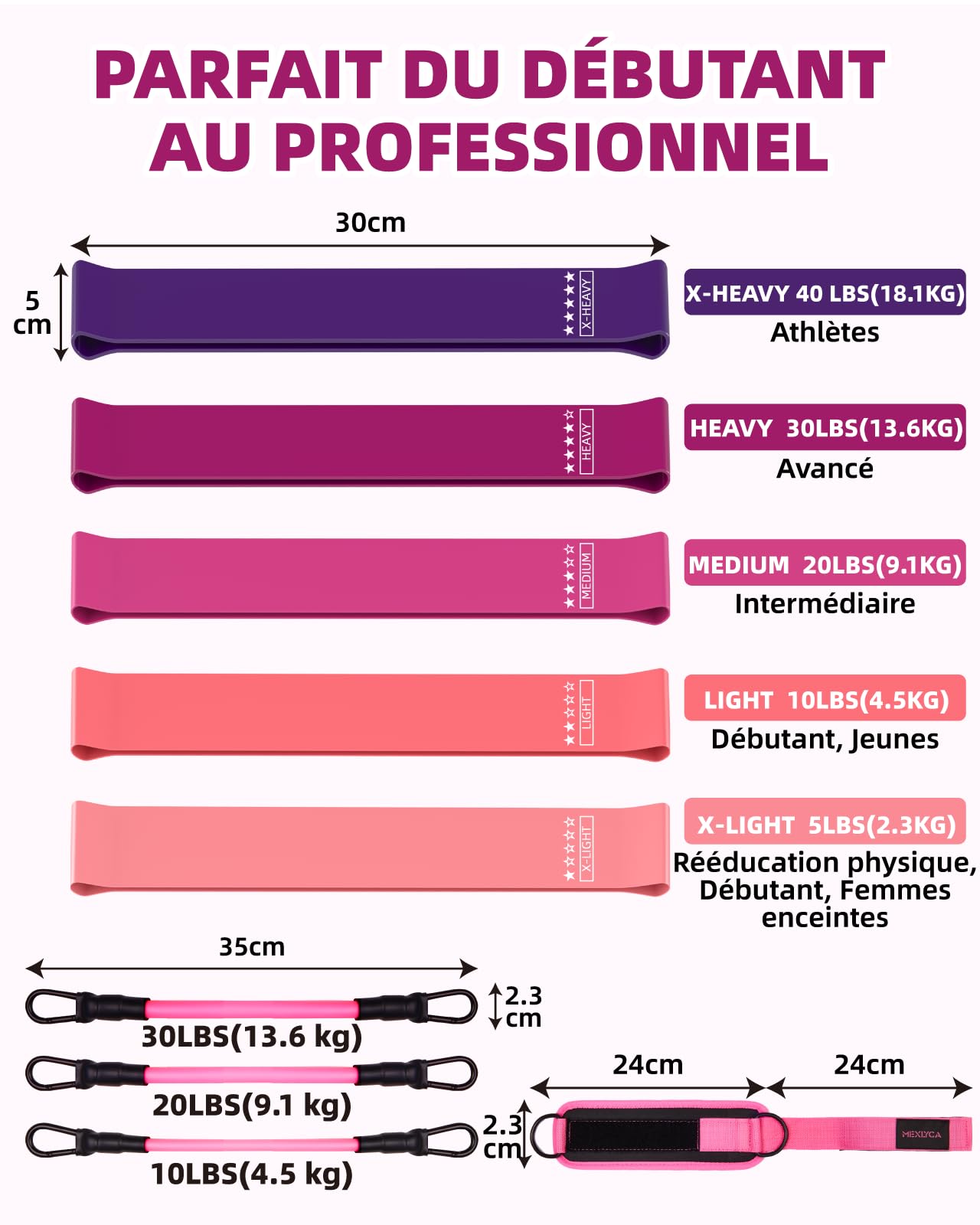 Kit Élastique Musculation 12 pièces Bandes de Résistance 5-40 lbs Sangles Cheville 10-30 lbs avec Sac