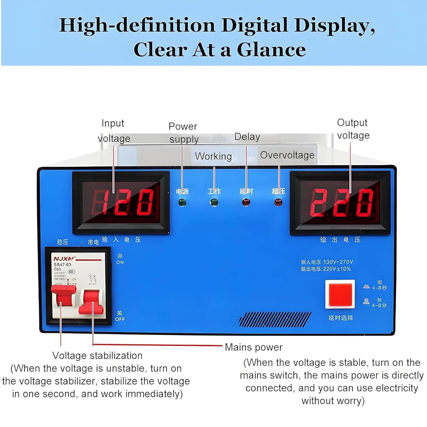 Automatischer Spannungsregler für Haushalt (einphasig), intelligenter Spannungsstabilisator,Eingangsspannung 120–270V,Ausgangsspannung 220 V,Digitales Dual-Display,Schutzschalter 15000W