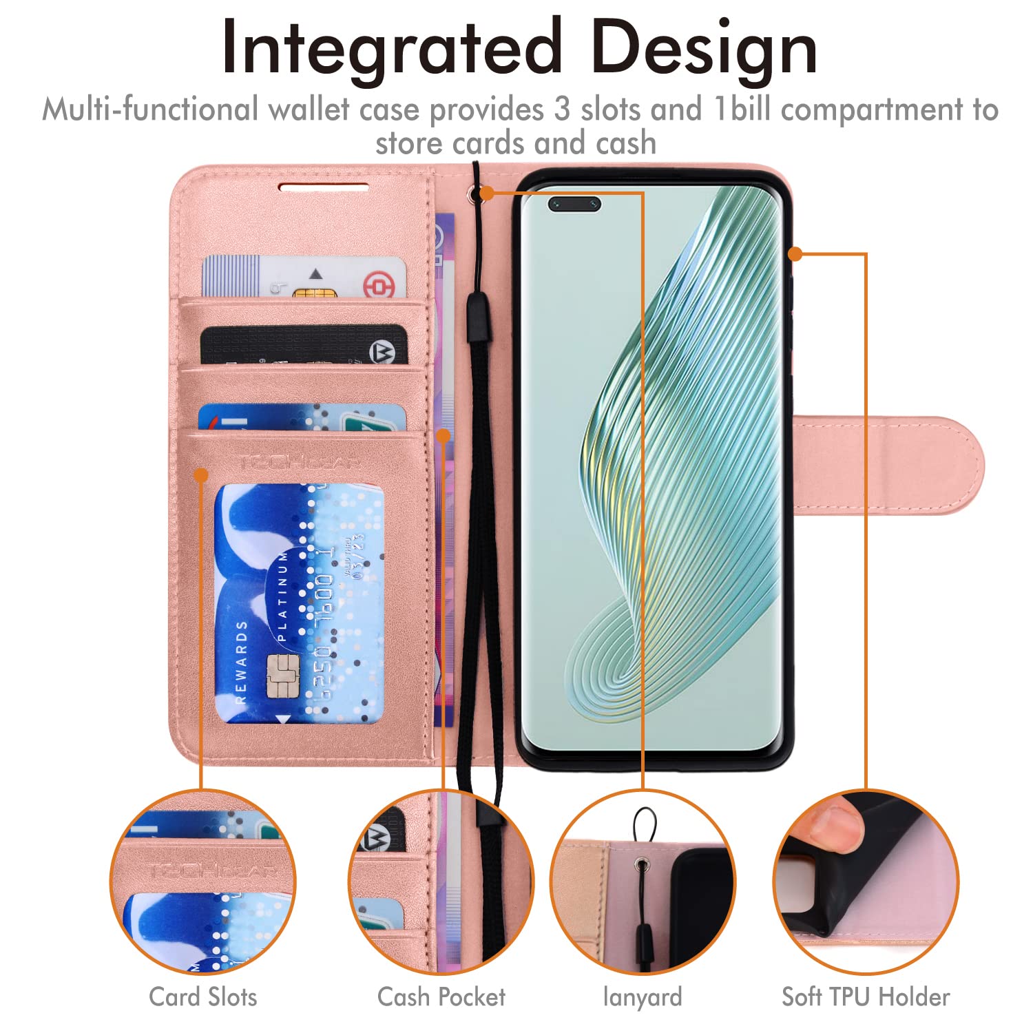 TECHGEAR Custodia in Pelle Compatibile con Honor X6 4G / | FindTheDeal