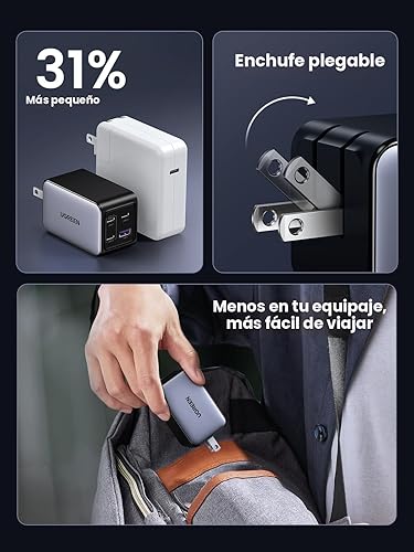 Miniatura 4 de UGREEN Nexode - Cargador de pared USB C de 65 W, cargador rápido tipo C de 4 puertos compatible con MacBook ProAir, iPhone 171615 Series, Galaxy