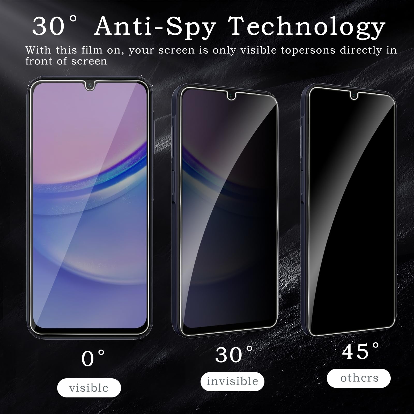 [Confezione da 2 + 2] Pellicola proteggi schermo per Samsung Galaxy A15 5G, in vetro temperato infrangibile, anti-spia, con obiettivo della fotocamera, durezza 9H, senza bolle, antiriflesso