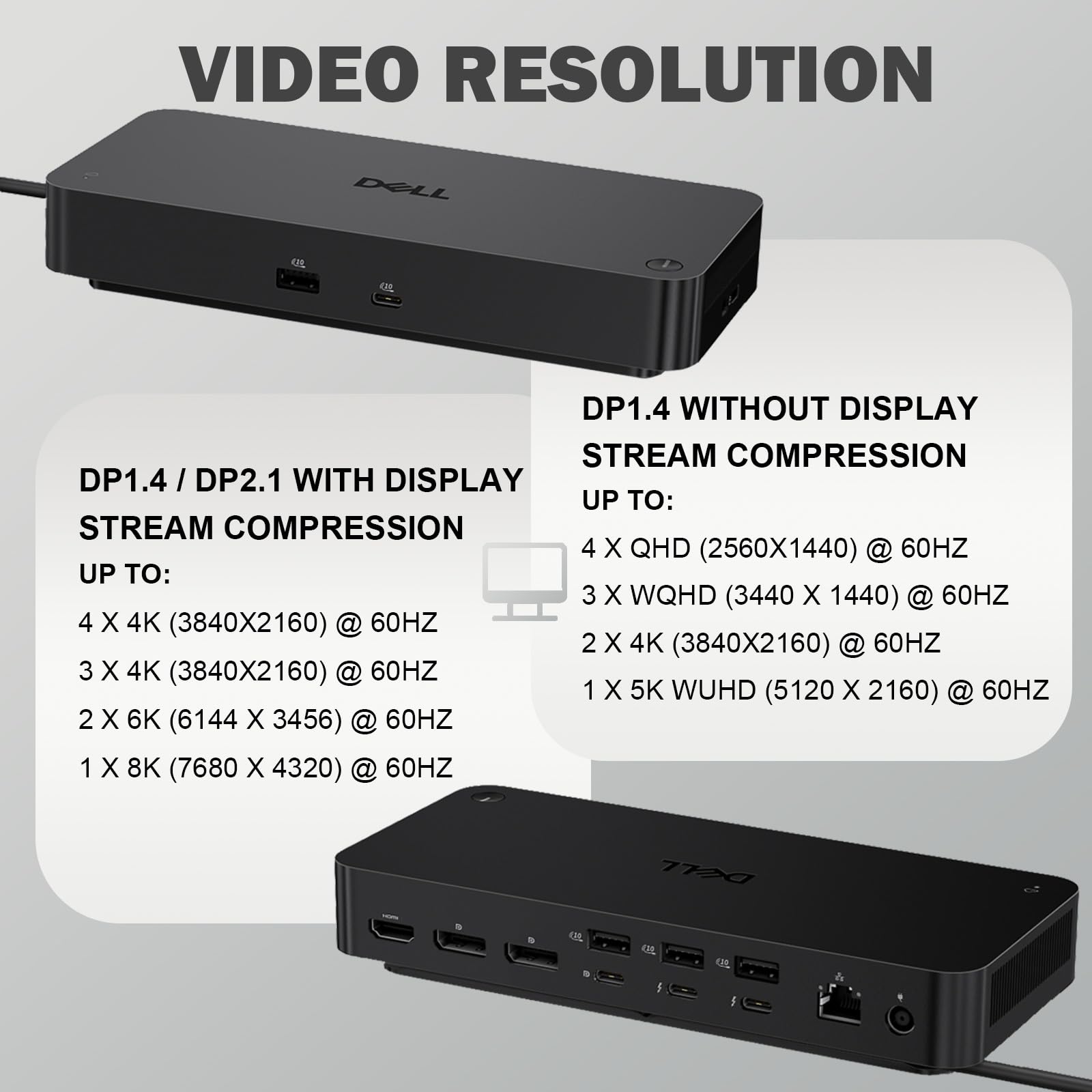 Amazon.com: Dell Pro Thunderbolt 4 Smart SD25TB4 Docking Station