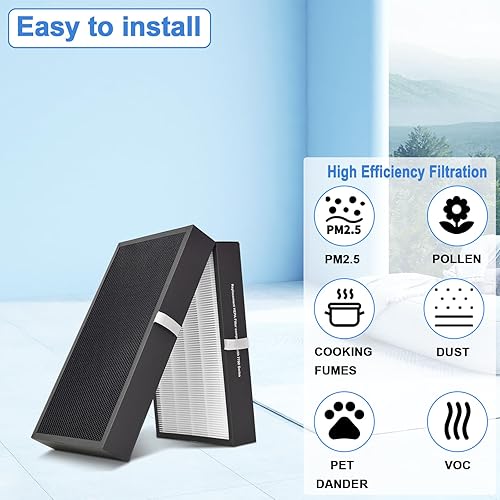 Miniatura 4 de REEPLAR Filtro inteligente 7700 de repuesto compatible con purificadores de aire Blueair Protect 7770i y 7710i, filtros de polen, polvo, caspa de
