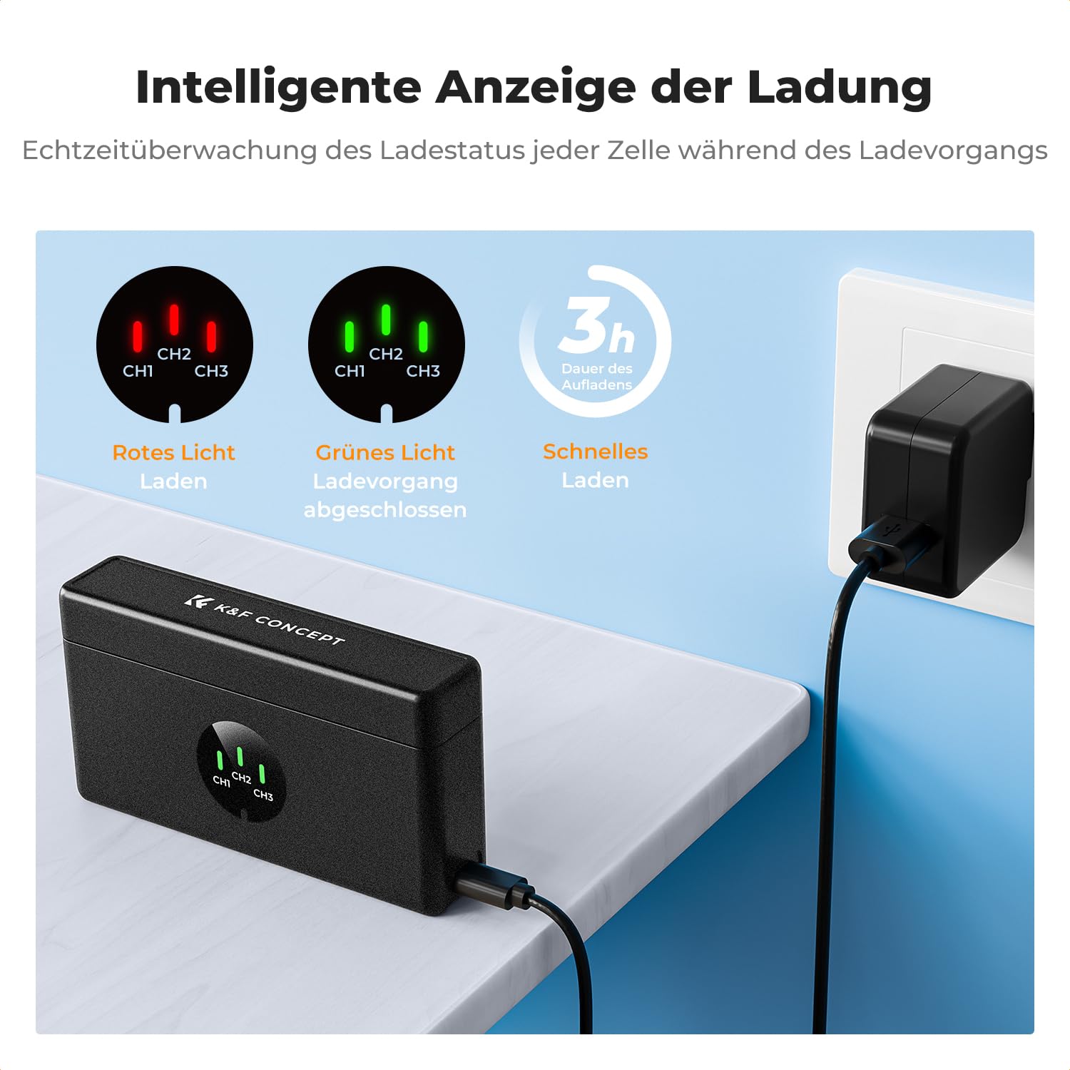 K&F CONCEPT Hero 13 Kamera Akku 2100mAh, Dreifach-Power, Dreifach-Slot mit Organizer Typ LED-Ladegerät-Kit kompatibel mit GoPro13 Black
