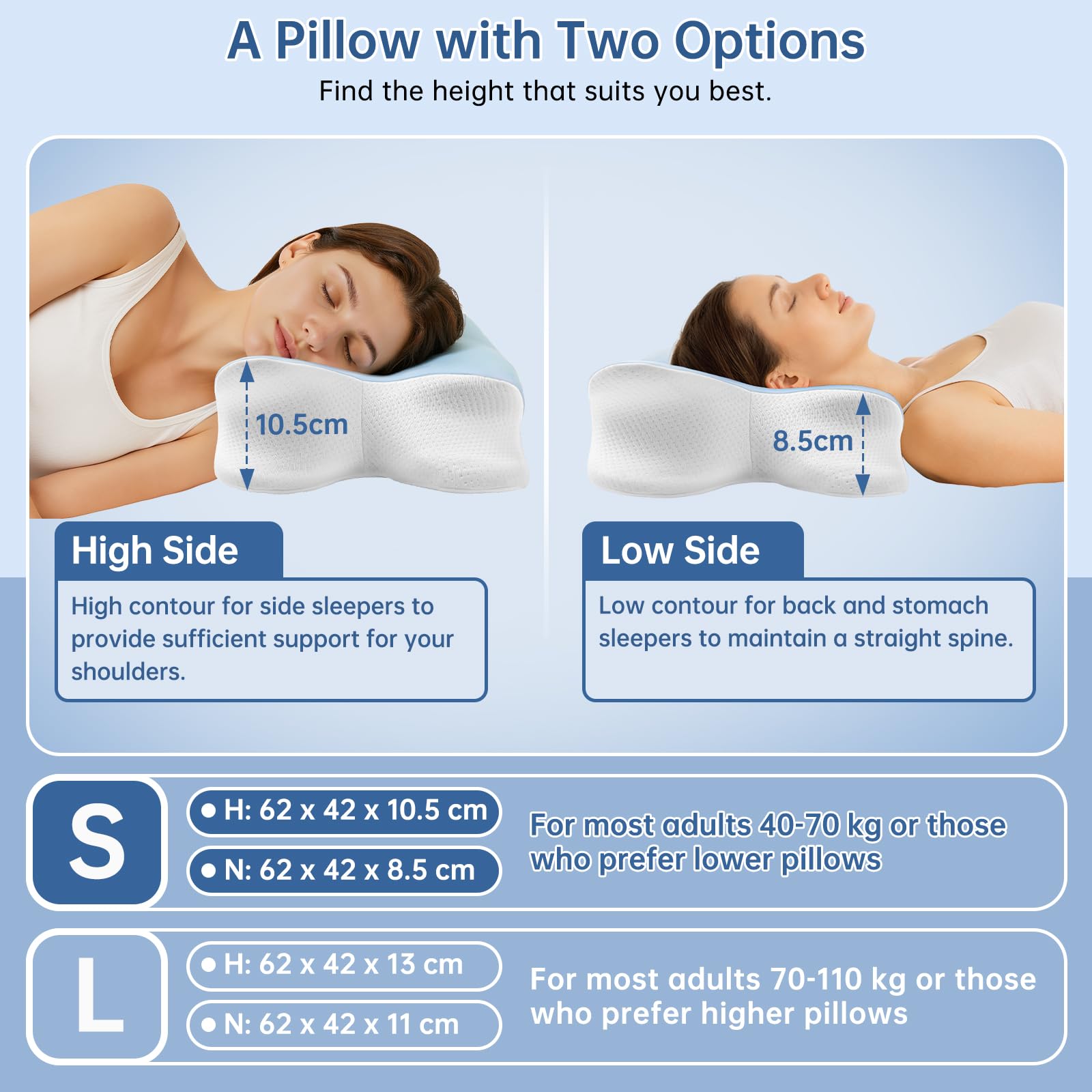 Almohadas Cervicales para Dormir, Almohada Ortopédica de Memoria de Forma con Diseño Mariposa, Cojín Ergonómico para Dormir de Lado, Espalda y Boca Abajo, 62 x 42 x 10,5 cm, Azul