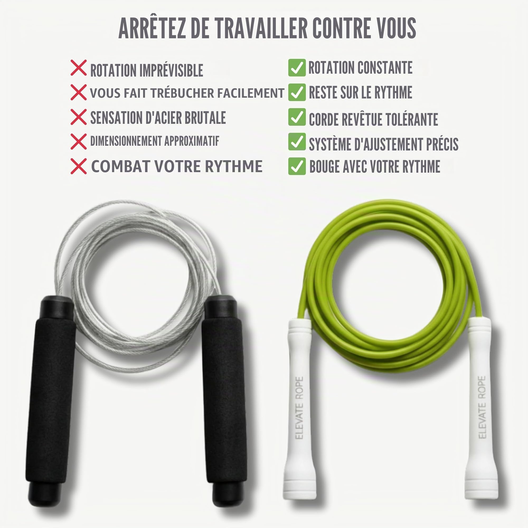 Elevate Rope Corde à Sauter Rapide Réglable 3 m avec App Gratuite Incluse – Câble PVC 5 mm avec Âme en Nylon