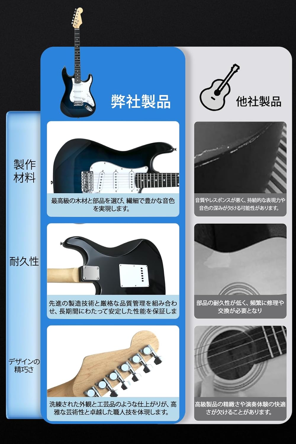 エレキギター 初心者セット electric guitar 初心者入門 エレキギター