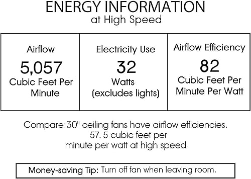 Miniatura 5 de Warehouse of Tiffany CFL-8375REMO Gredis Ventilador de techo negro de 30 pulgadas con aro de madera sintética (incluye control remoto y kit de luz)