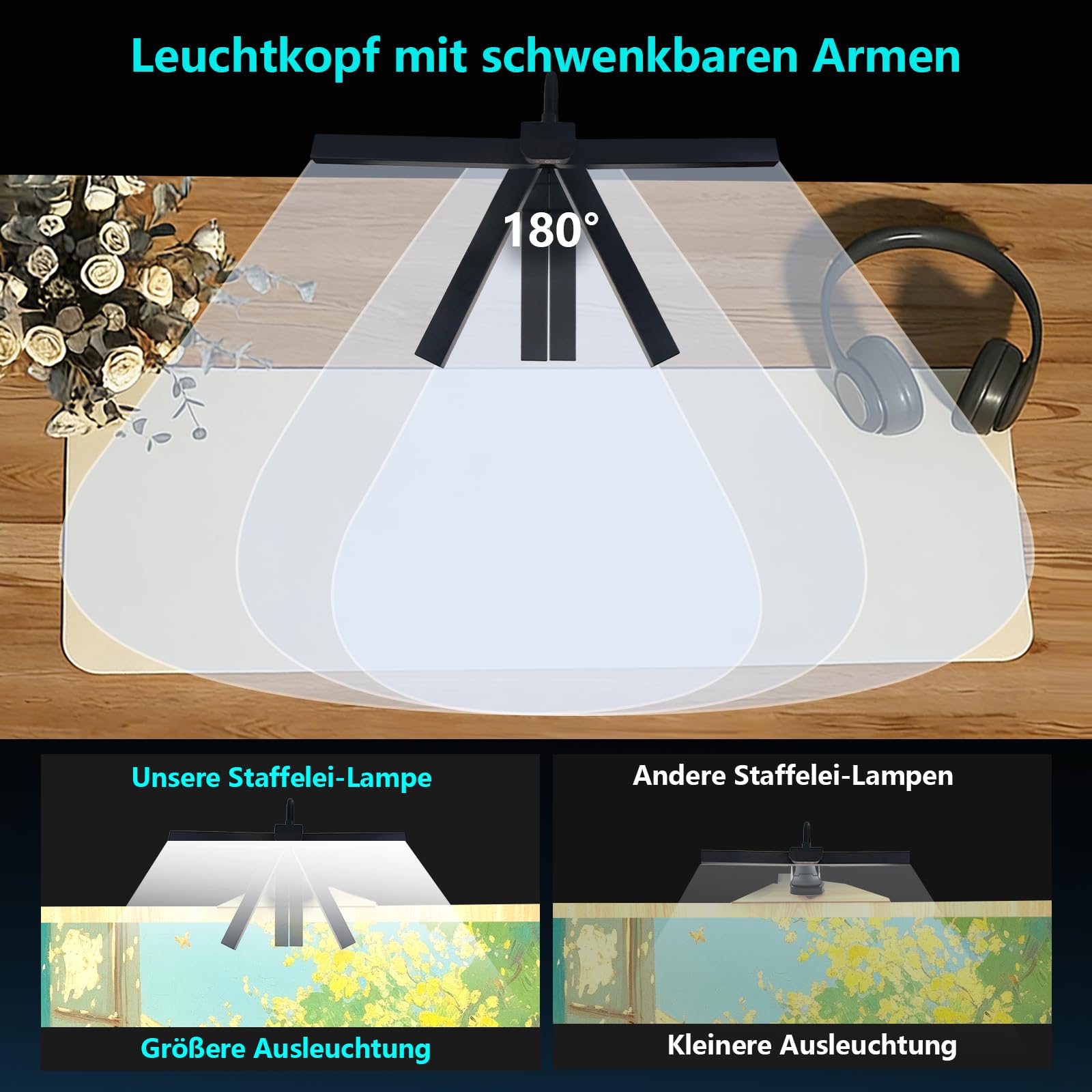 Klemmbare LED Staffelei-leuchte Wiederaufladbare LED Lampe Staffelei, 64 LEDs 4 Farben & 3 Helligkeiten, Kabellose Easel Light für Künstler, Zeichnen Touch-Control