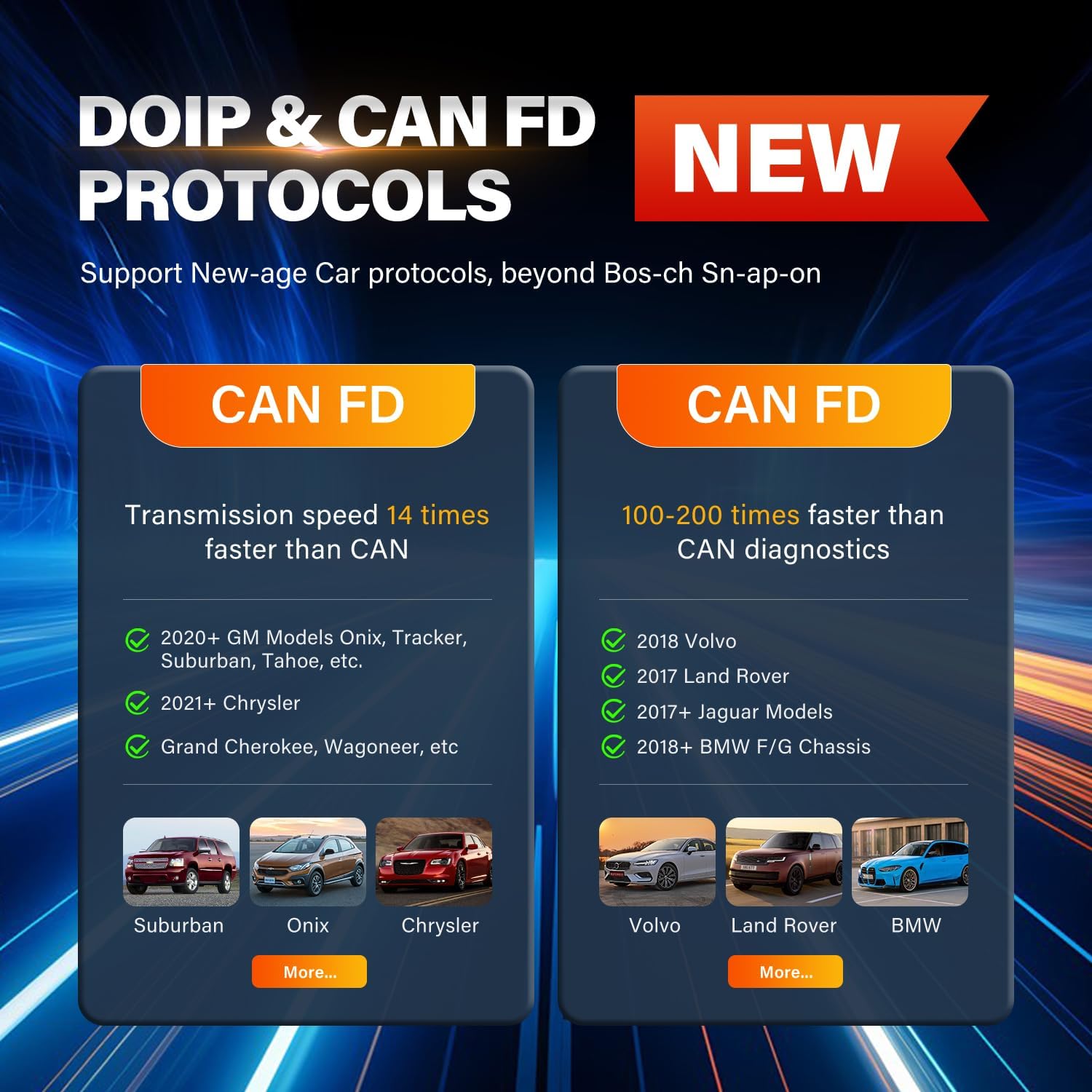 Autel MaxiVCI V150 Wireless Bluetooth Dongle, VCI 150 OBD2 Connector Adapter Car Communication Interface, Work w/Autel MaxiCOM MK900BT MP900BT MP900Z-BT MP900TS MK900TS MX900TS TS900 OBD2 Scanner