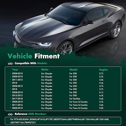 Miniatura 613 de SCITOO Resistencia de motor de ventilador HVAC para 2008-2013 para Chrysler 300/2008-2016 para Town & Country/2008-2010 para Dodge Charger/2008-2018