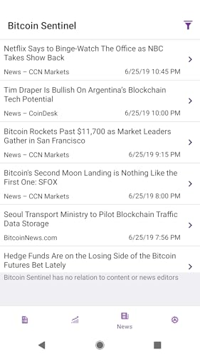Bitcoin Sentinel