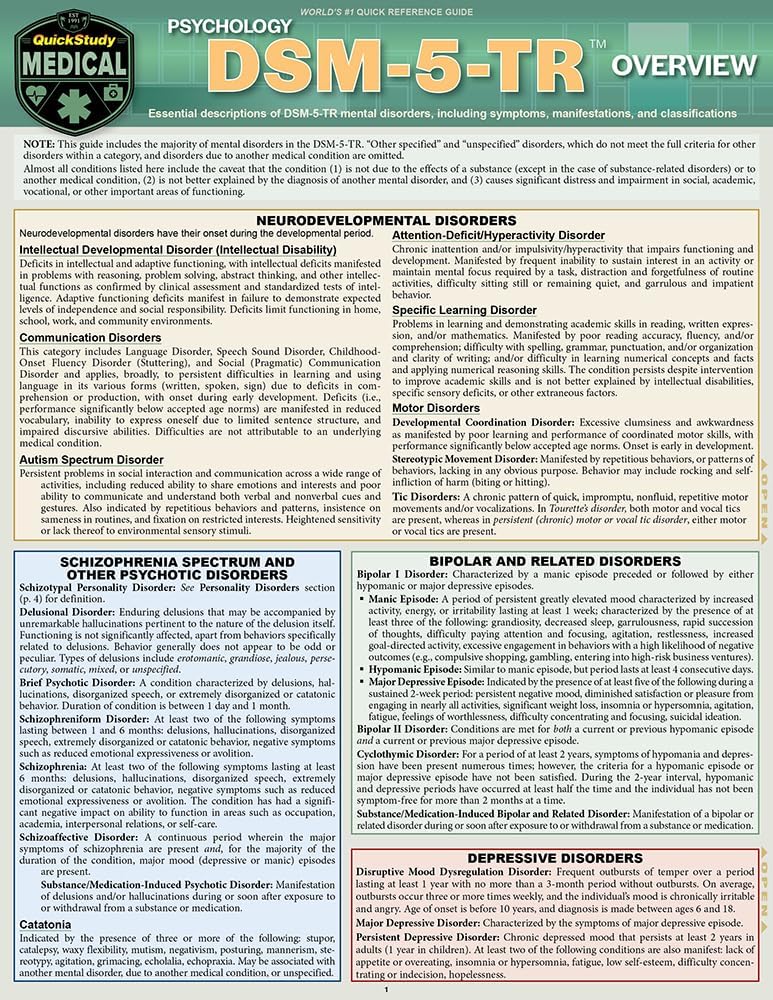 Dsm-5-tr Overview: A Quickstudy Laminated Reference Guide