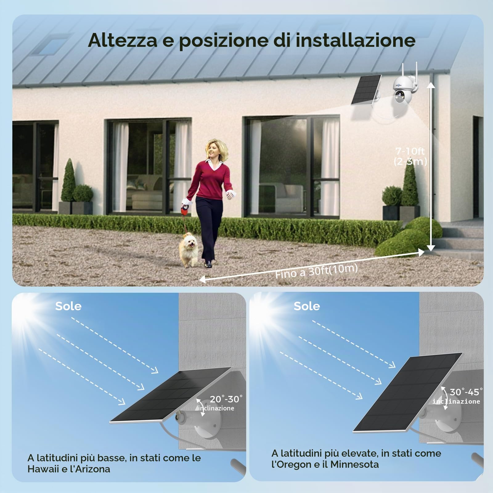 Hiseeu 2K Telecamera Wi-Fi Esterno Senza Fili Solare, Visione Notturna a Colori, 4MP 2.4G/5G WiFi 360 PTZ Telecamera con Pannello Solare, Rilevazione di Movimento PIR, Allarme APP Compatibile Kit