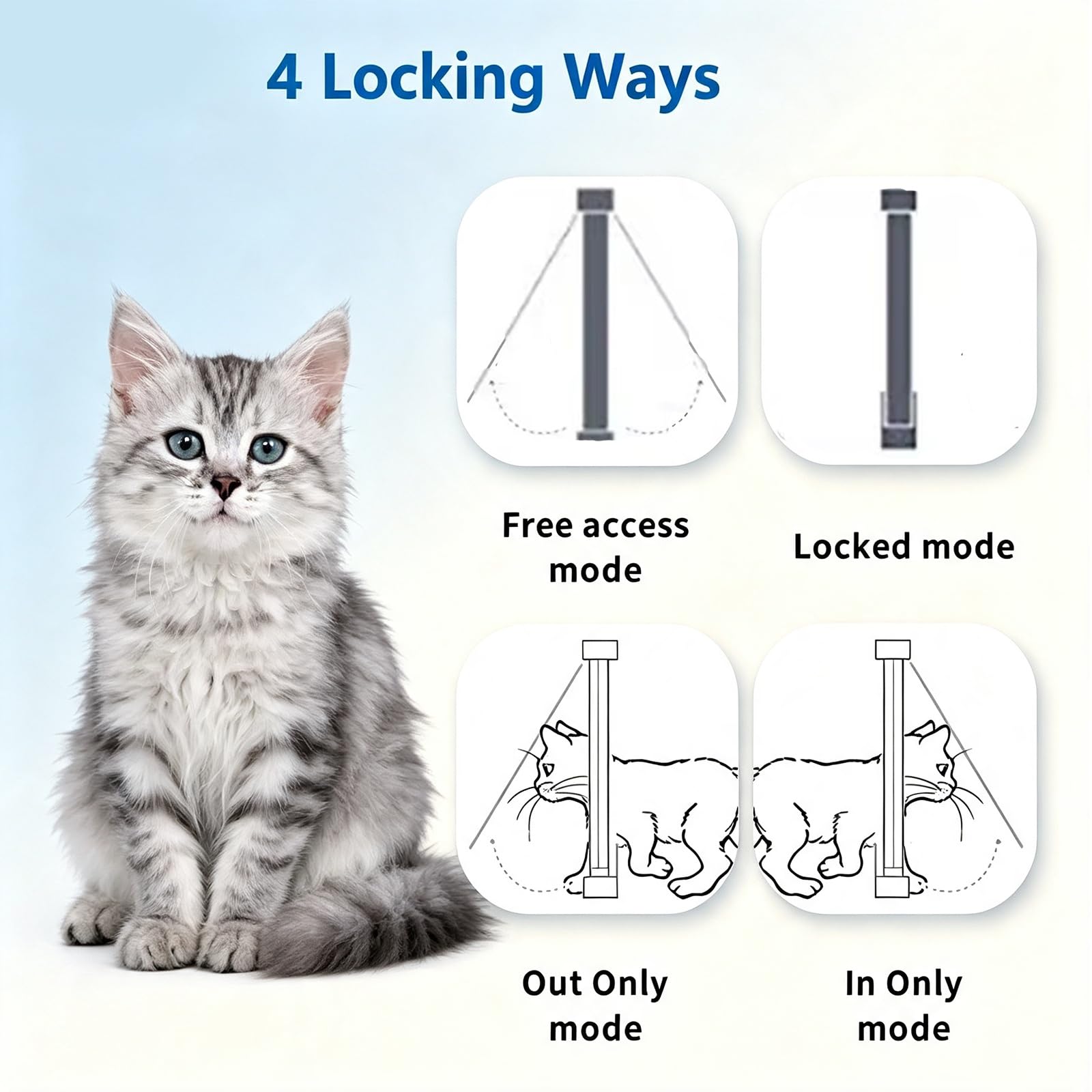 Puerta para Gatos con Microchip Selectiva | Solo sus gatos permitidos. 4 collares sensores + 1 control remoto para varios gatos(Brown,4 chips)