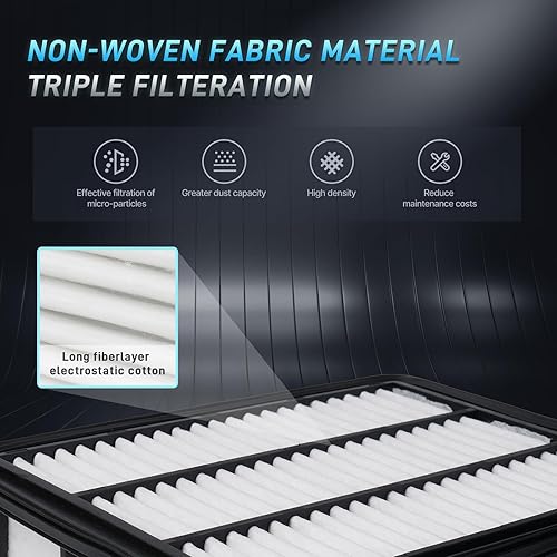 Miniatura 3 de Filtro de aire de motor CA12167 compatible con Mazda 6 2018-2021, CX-5 2019-2024 L4-2.5L, CX-5 2019 L4-2.2L, 2016-2023 CX-9 2.5L, filtro de aire de