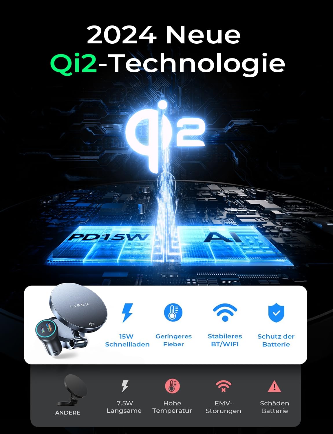 LISEN Qi2 Magsafe uchwyt samochodowy z funkcją ładowania, 15 W, do telefonu iPhone 16, 15, 14, 13, 12 Pro Max, mini MagSafe