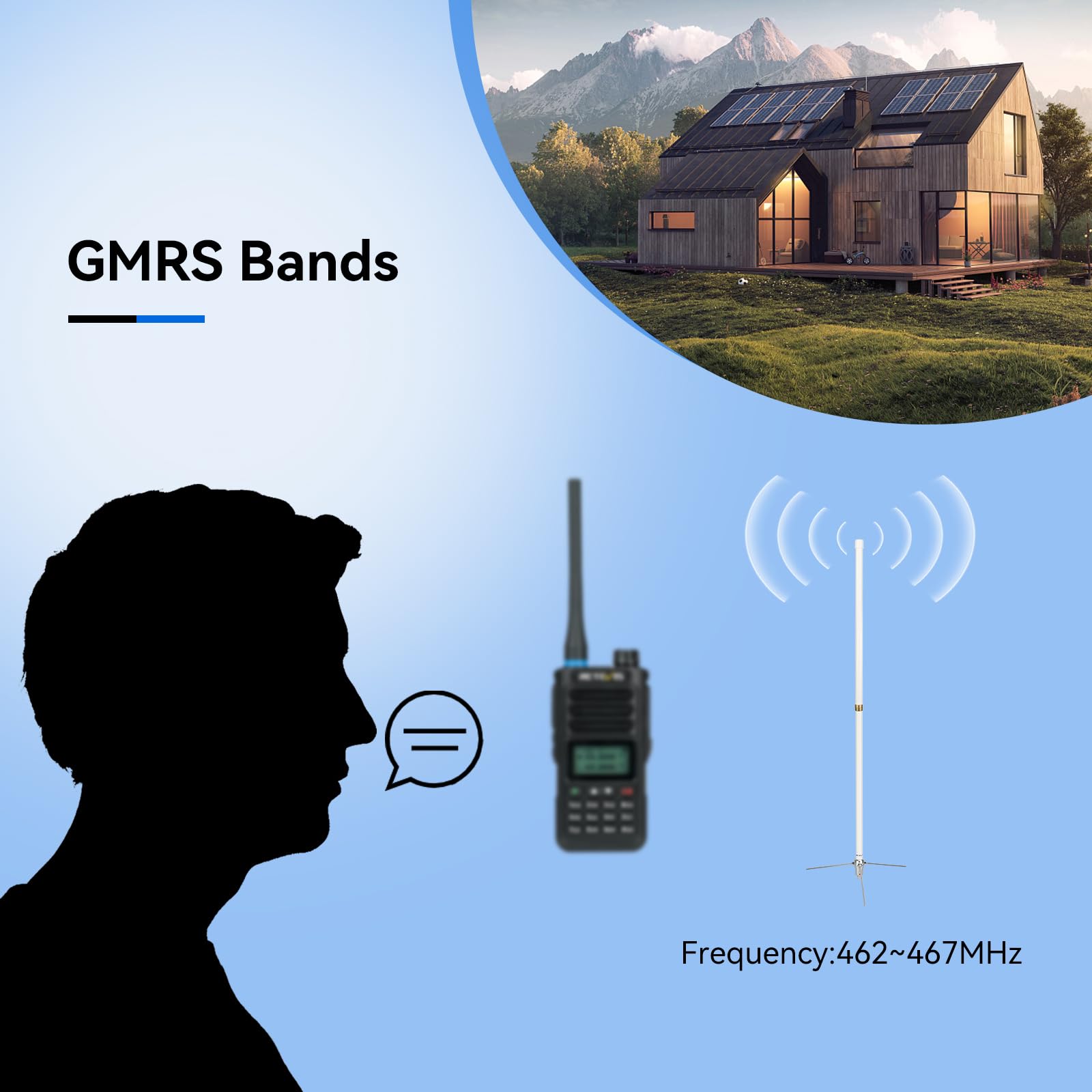 Retevis Antena de base de fibra de vidrio de alta ganancia GMRS de 462-467 MHz, conector SL16K/PL259 para estación base de radio bidireccional RT97 (1 unidad)