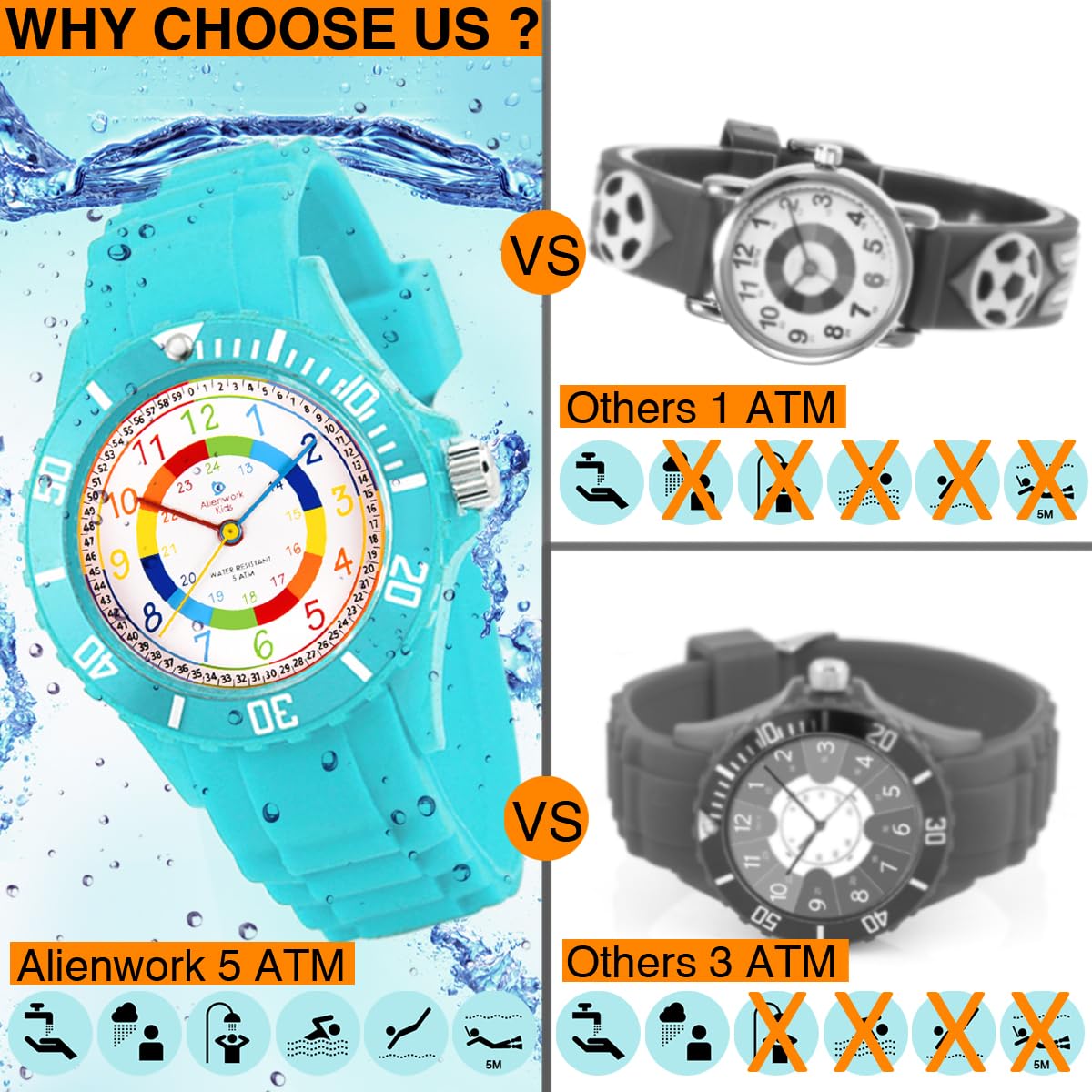 Alienwork Kids Orologio di Apprendimento Bambini Ragazzi Ragazze Tempo di Apprendimento Impermeabile 5 ATM