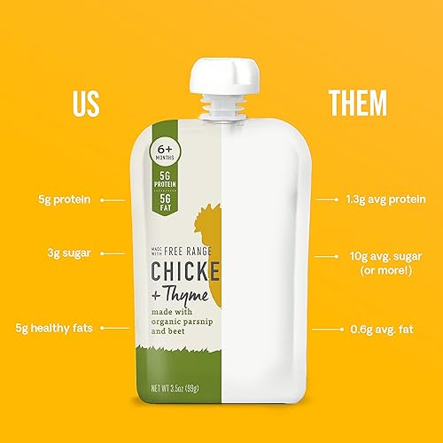 Miniatura 7 de Serenity Kids Paquete de 6 meses de muestras de proteínas para alimentos para bebés  Carne de res, bisonte, pollo, pavo, salmón (20 unidades)