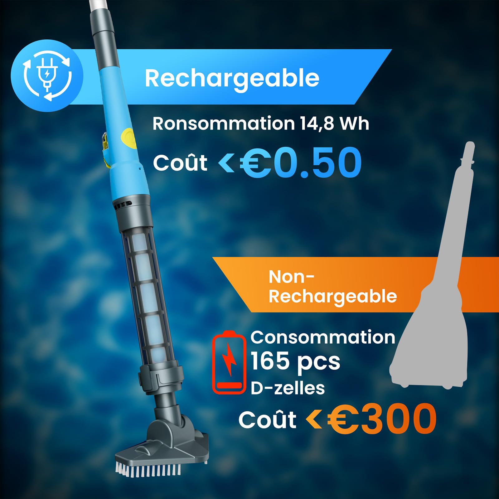 Aspirateur de Piscine sans Fil à Batterie avec Forte Puissance d'aspiration et Batterie Rechargeable pour Hot tubs, spas et Petites piscines