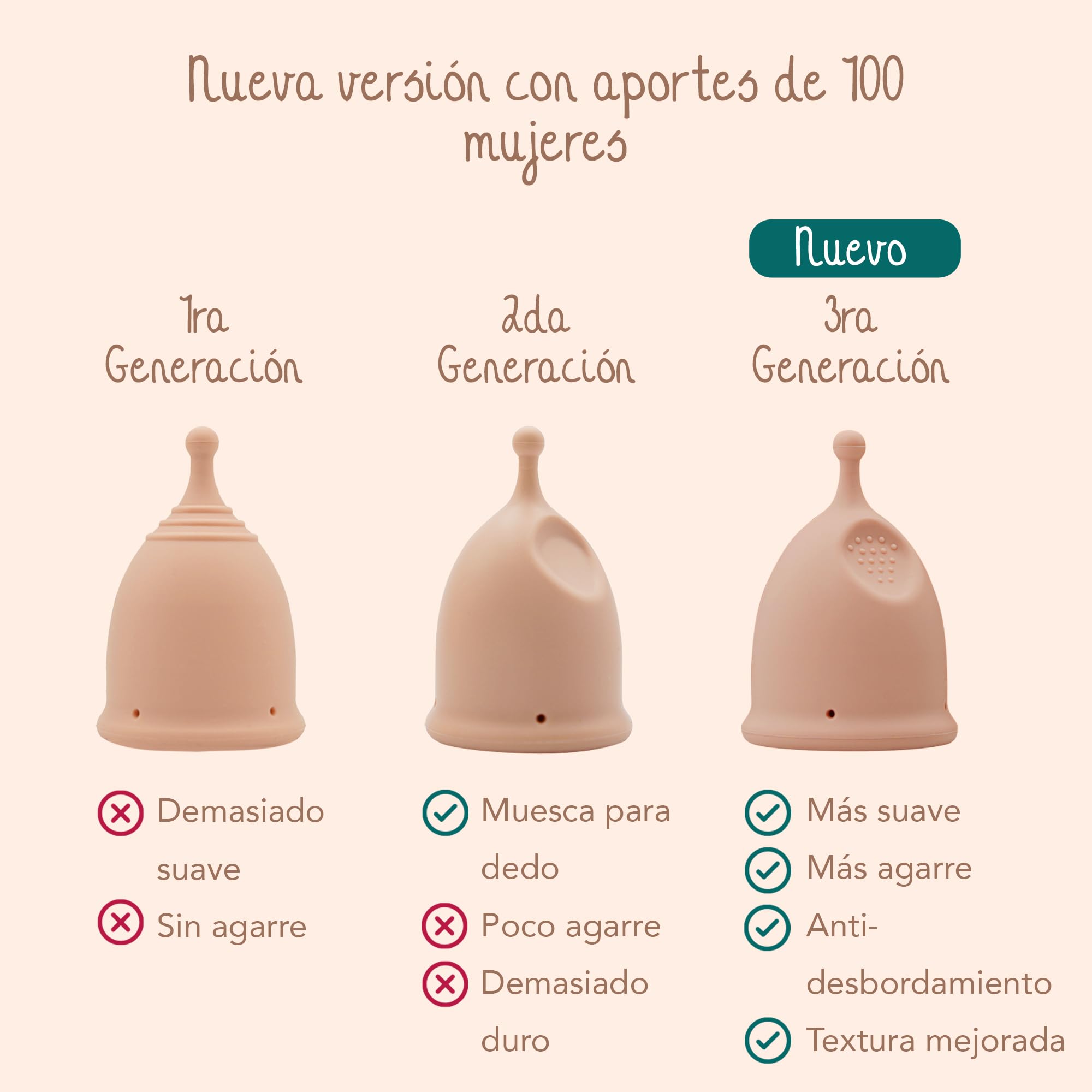 Bamboozy Copa Menstrual Con Esterilizador (M) Copas Menstruales Reutilizables de Lujo Hechas de Silicona Médica - Hasta 12 horas de Protección - Libre de Plástico, sin BPA